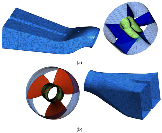 Investigation into Influence of Wall Roughness on the