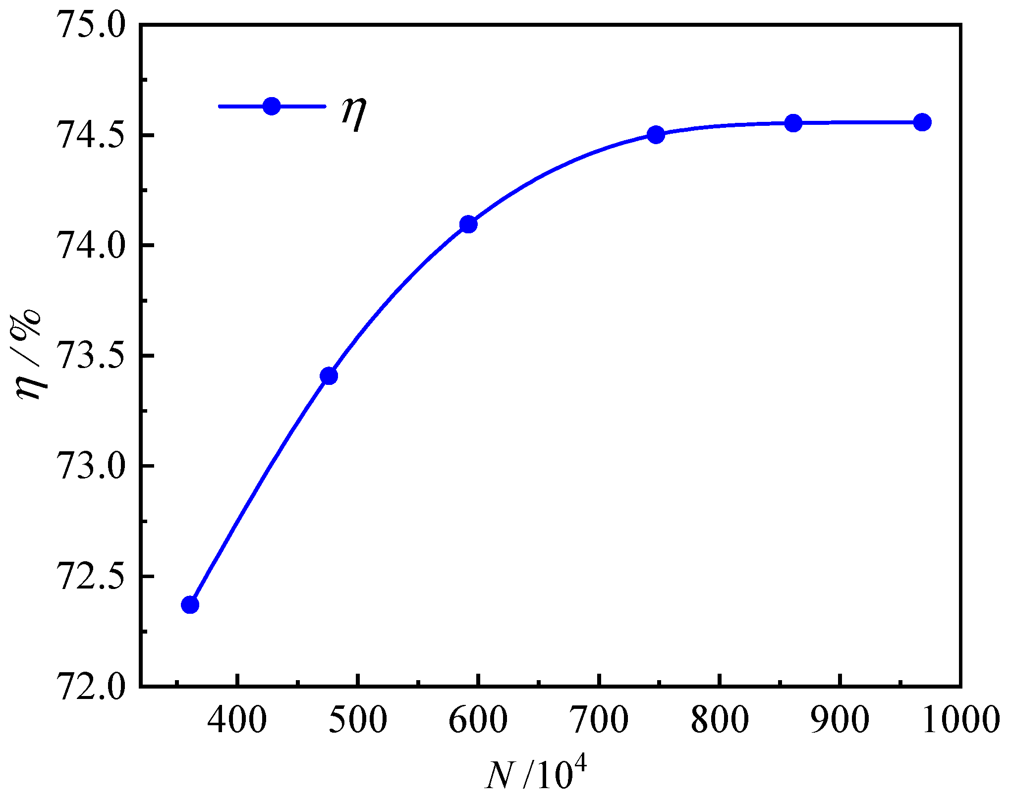 Sustainability 14 08459 g004
