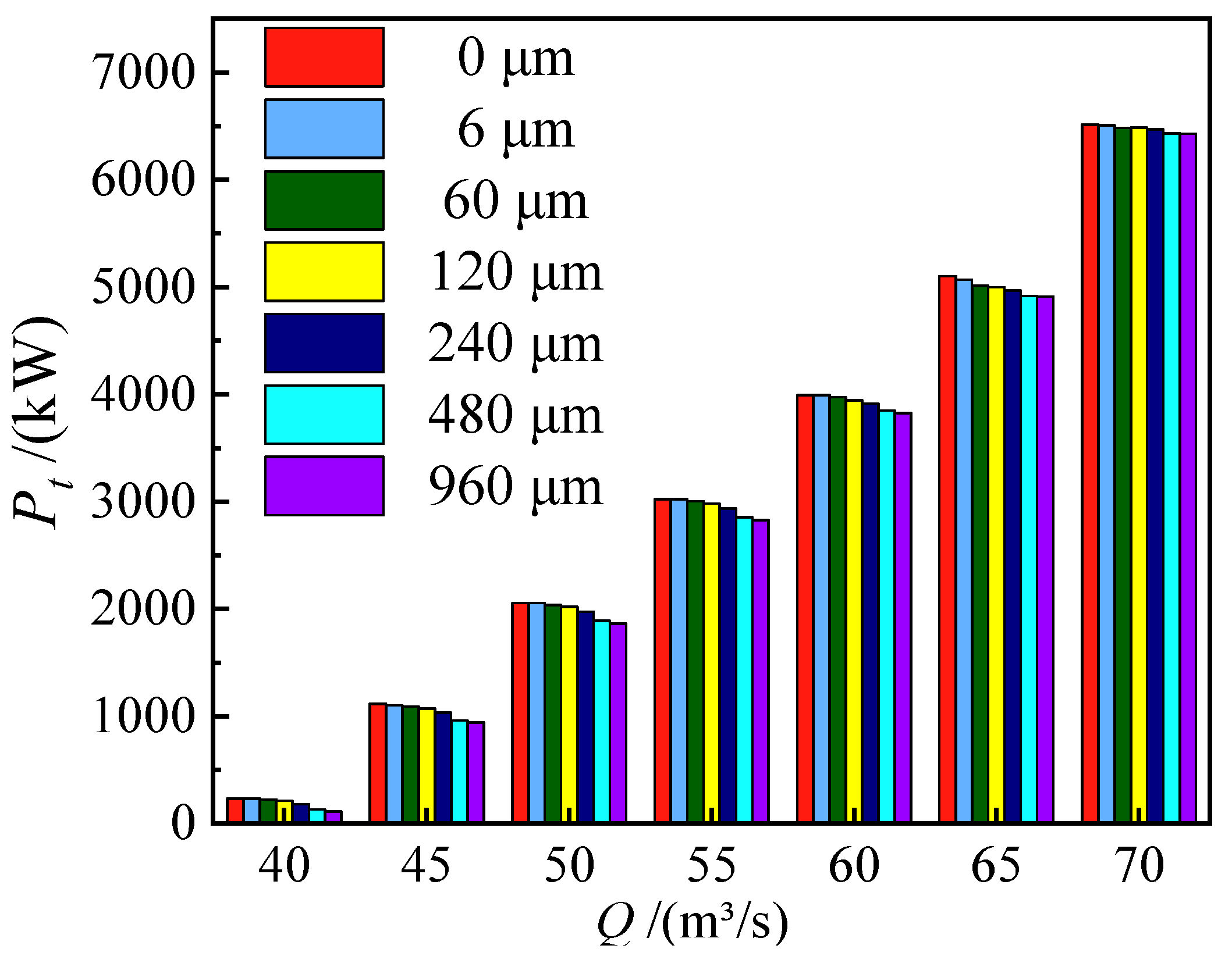 Sustainability 14 08459 g007