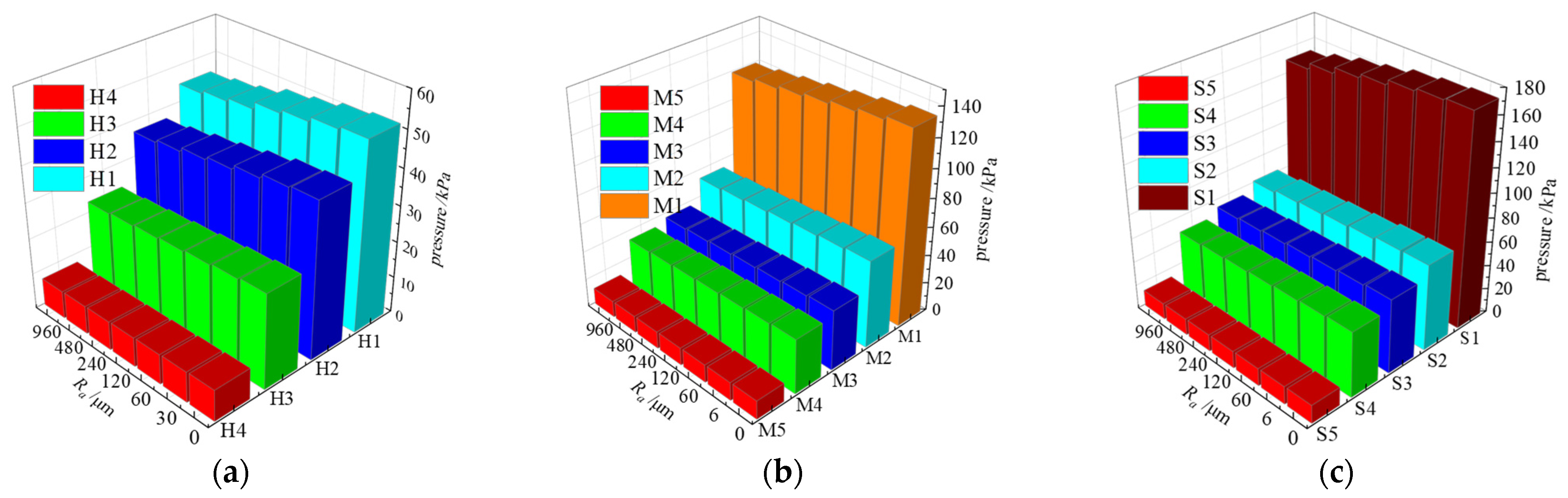 Sustainability 14 08459 g014