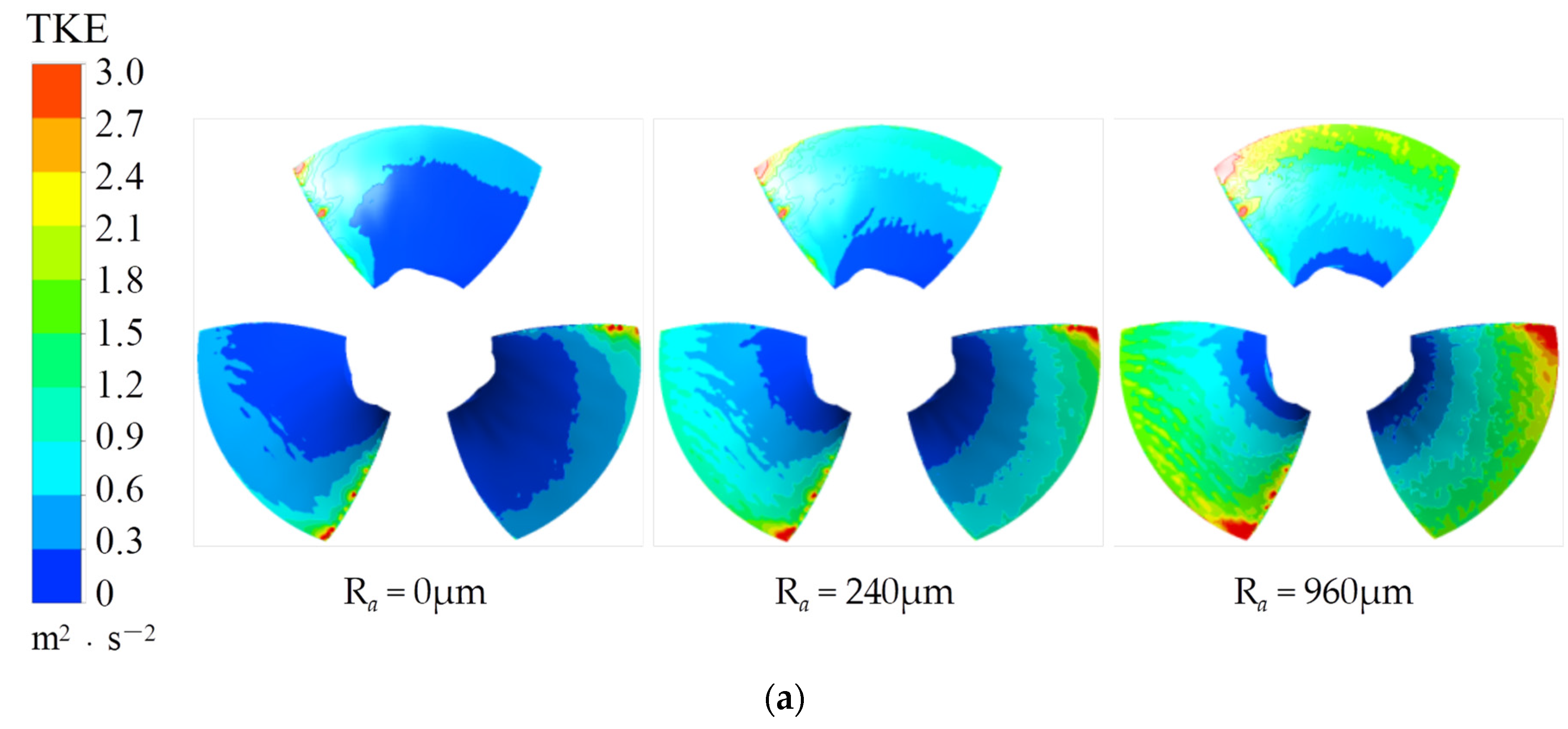 Sustainability 14 08459 g015a