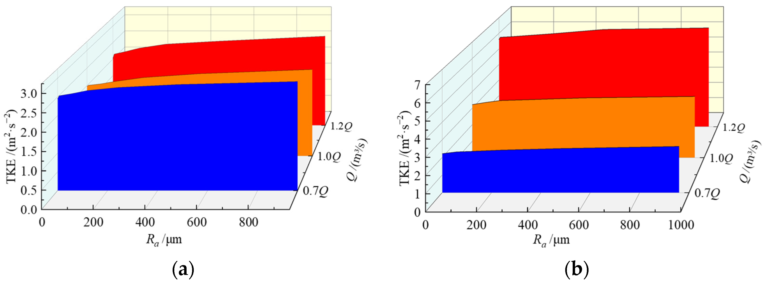 Sustainability 14 08459 g017