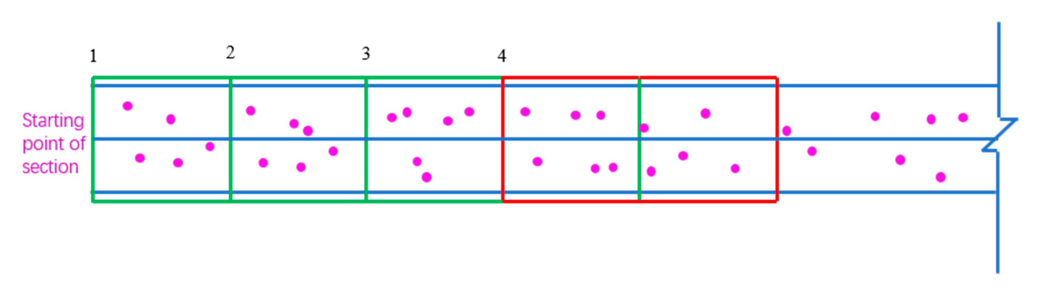 Sustainability 14 08460 g002