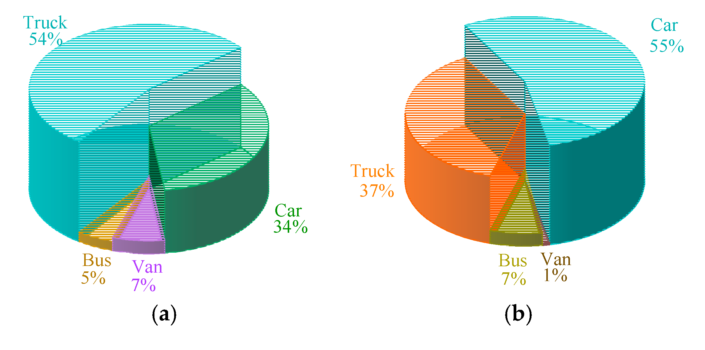 Sustainability 14 08460 g012