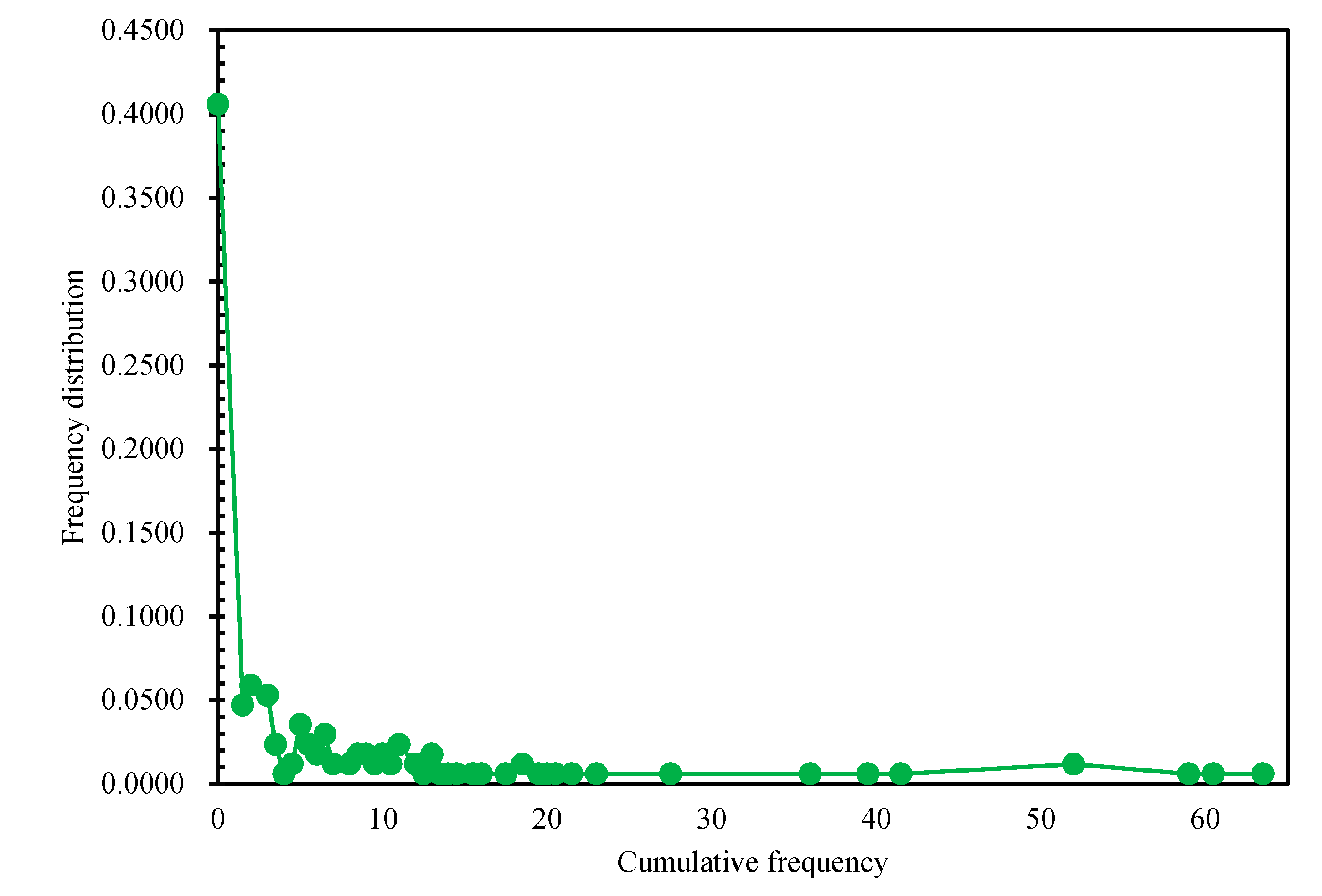 Sustainability 14 08460 g017