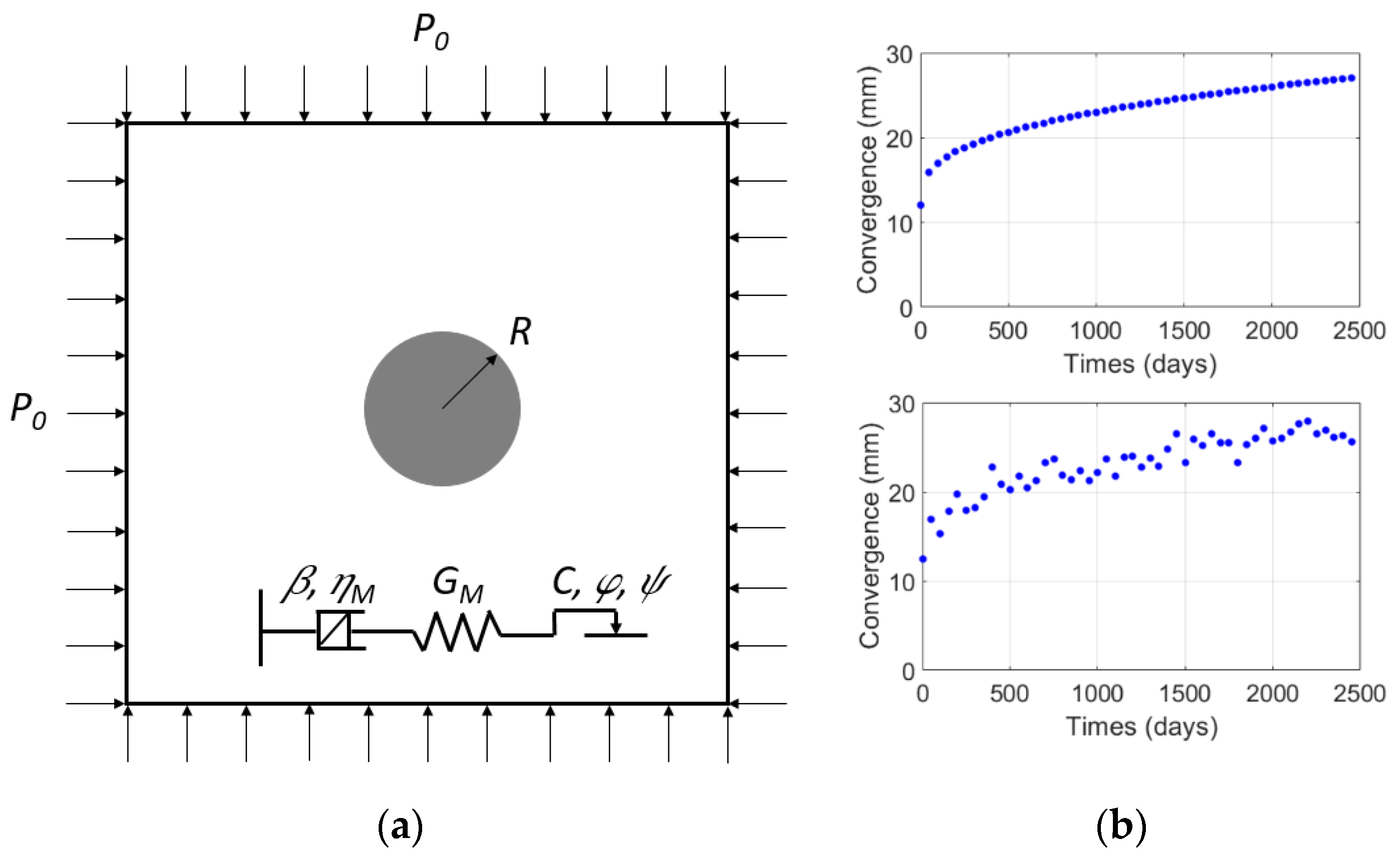 Sustainability 14 08465 g001