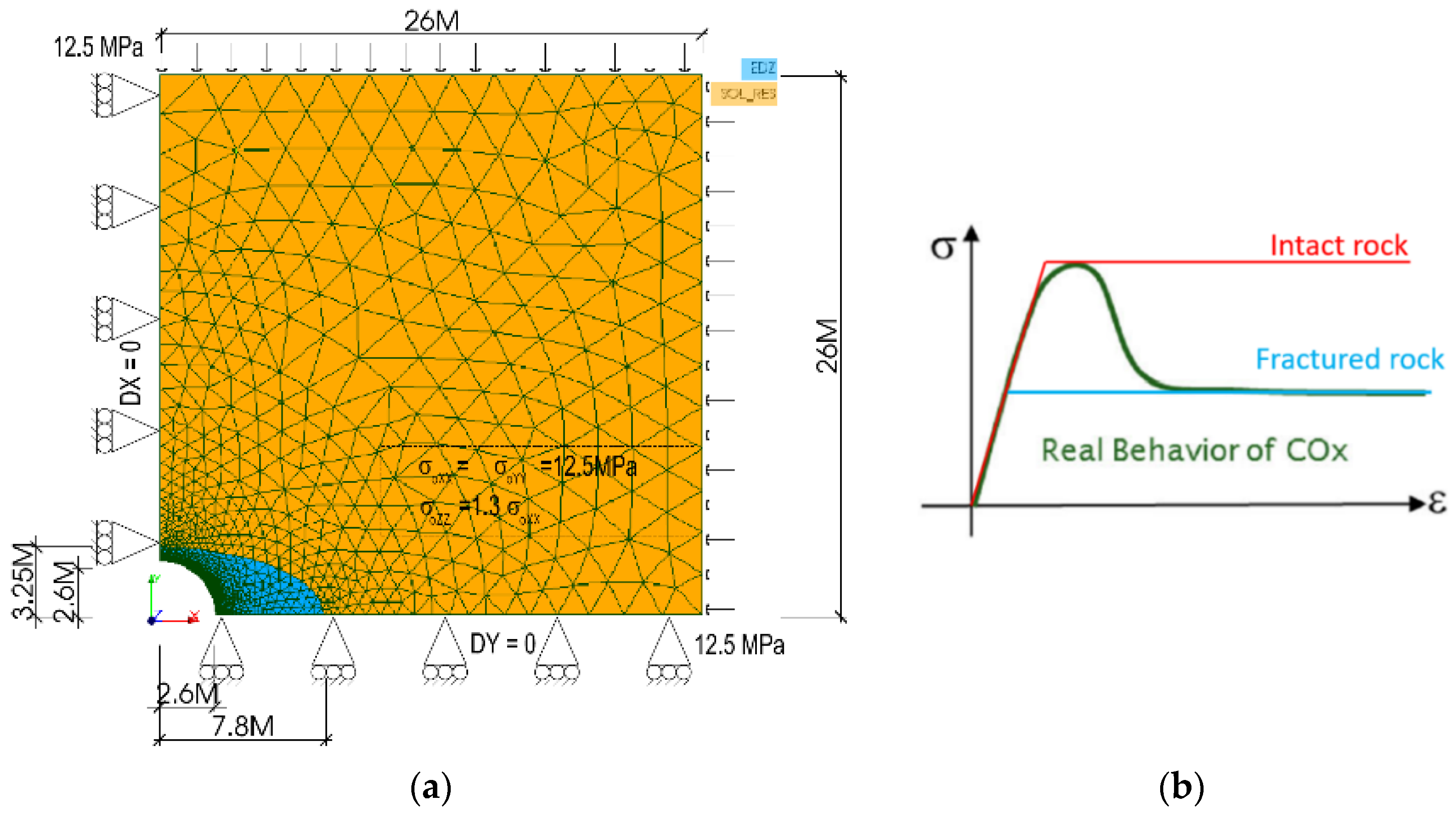 Sustainability 14 08465 g009