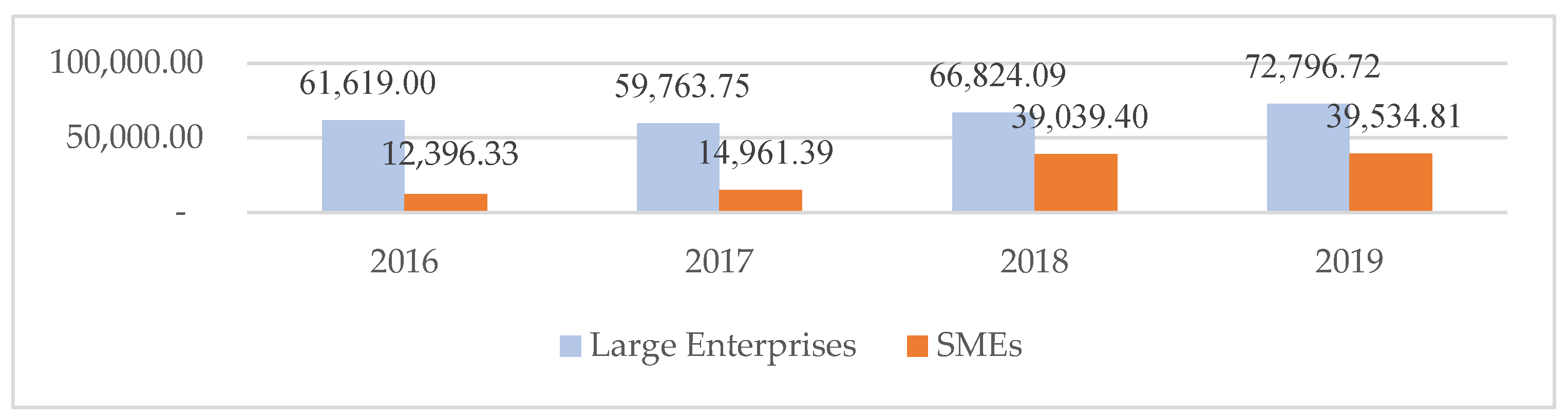 Sustainability 14 08476 g001