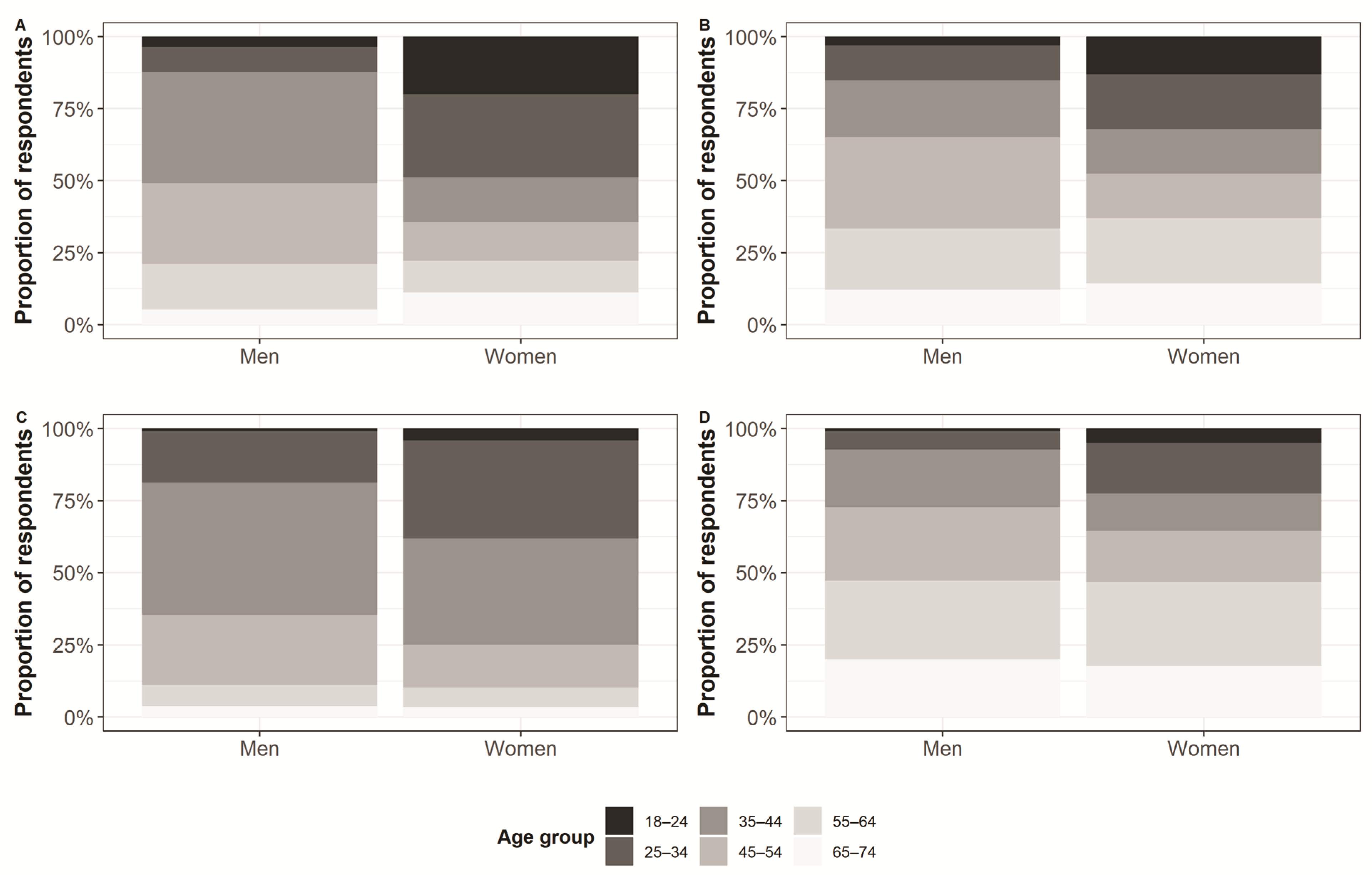 Sustainability 14 08478 g005 550