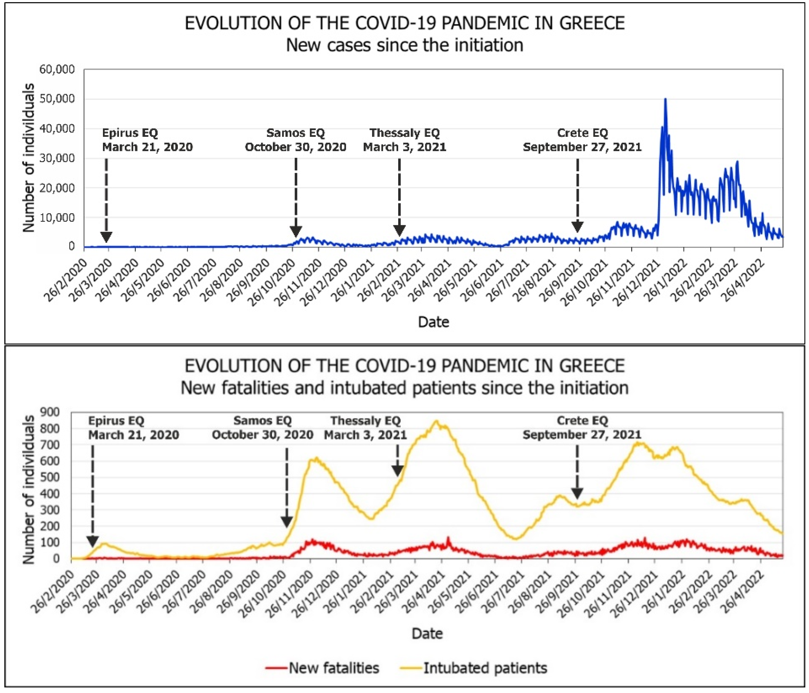 Sustainability 14 08486 g002 550