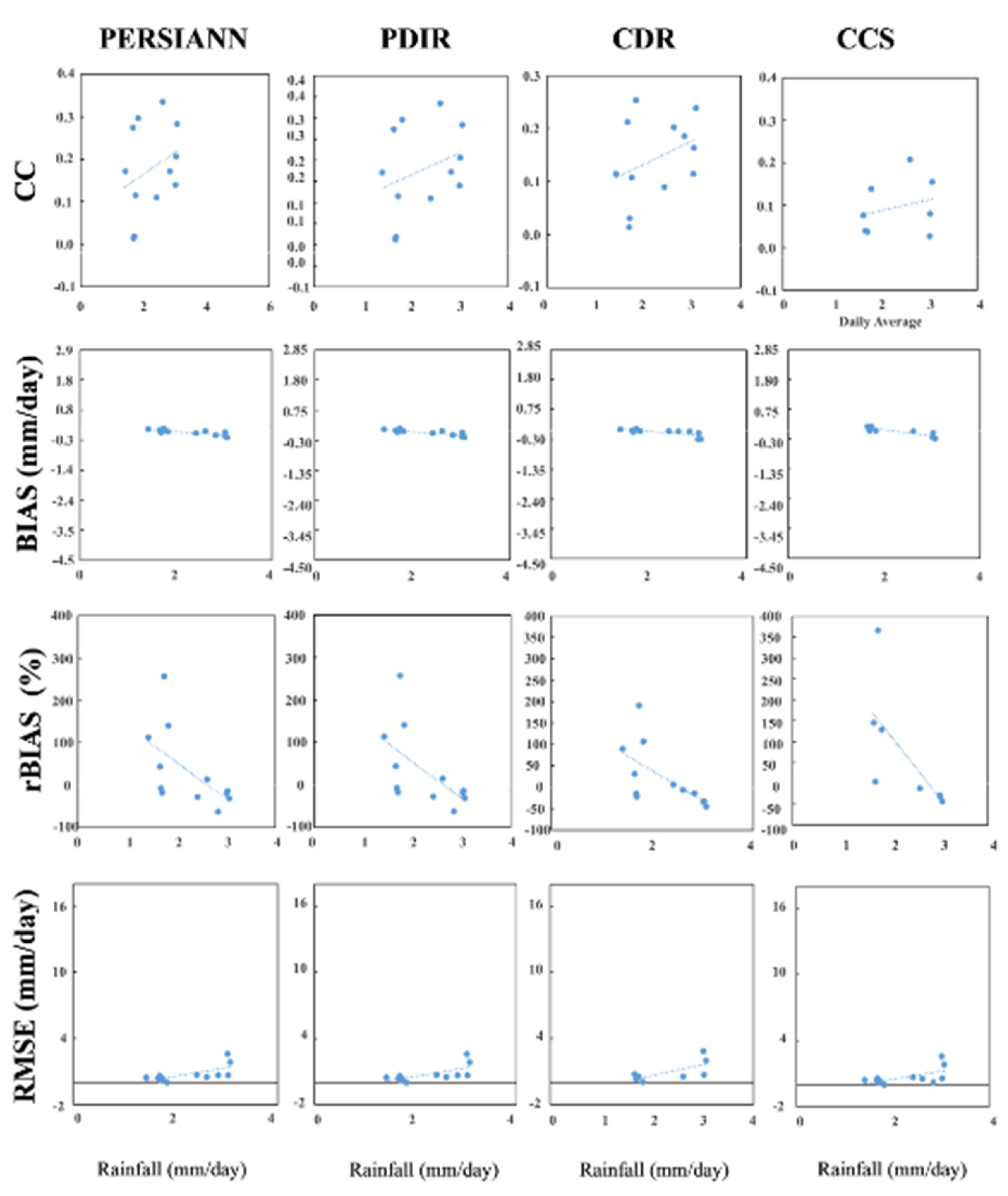 Sustainability 14 08490 g010