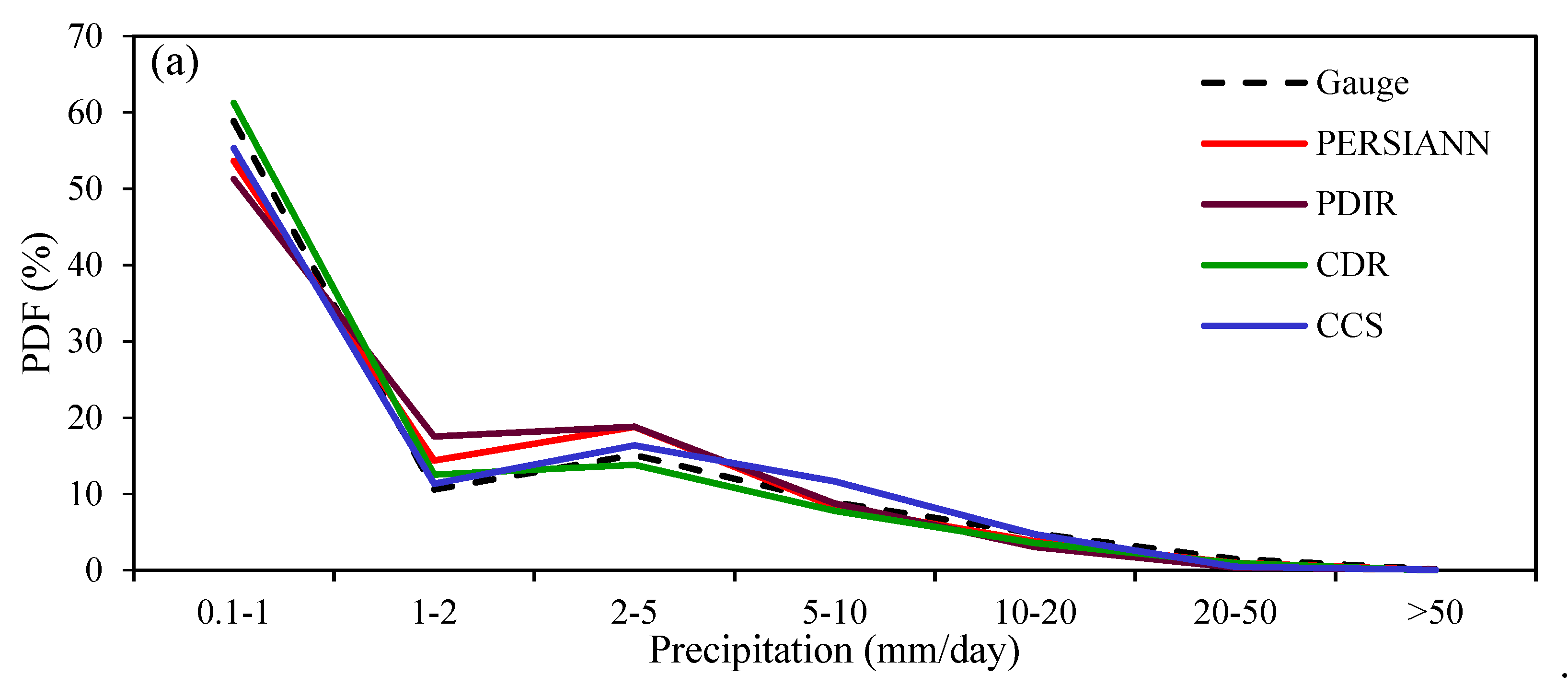 Sustainability 14 08490 g016a
