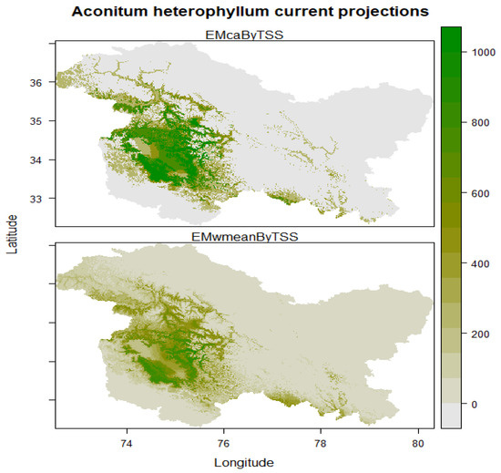 Sustainability Free FullText Changing Climatic Scenarios