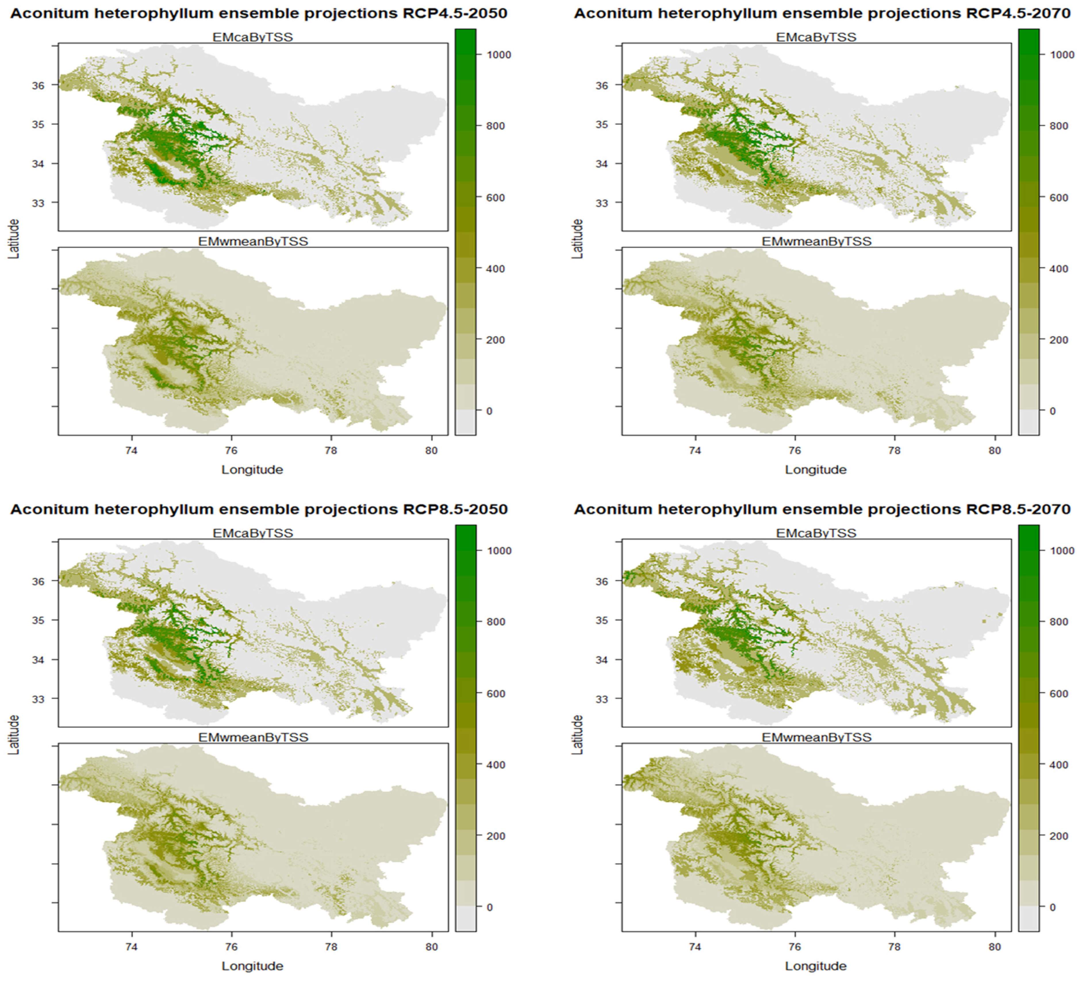 Sustainability 14 08491 g003 Sustainability 14 08491 g003