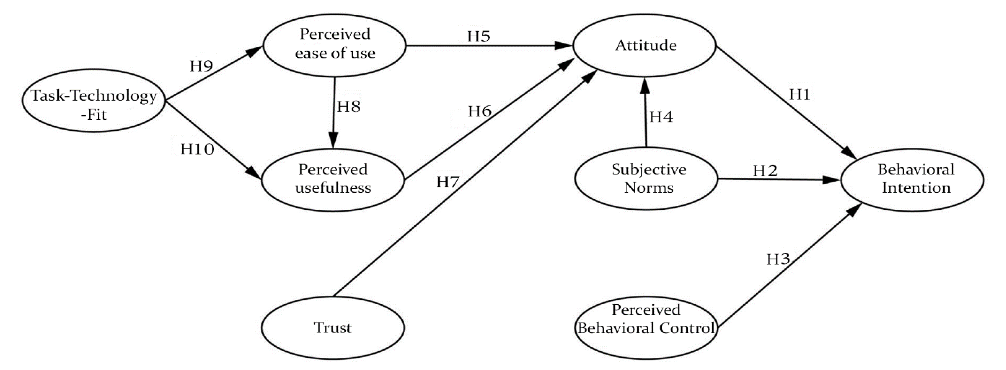 Sustainability 14 08493 g001