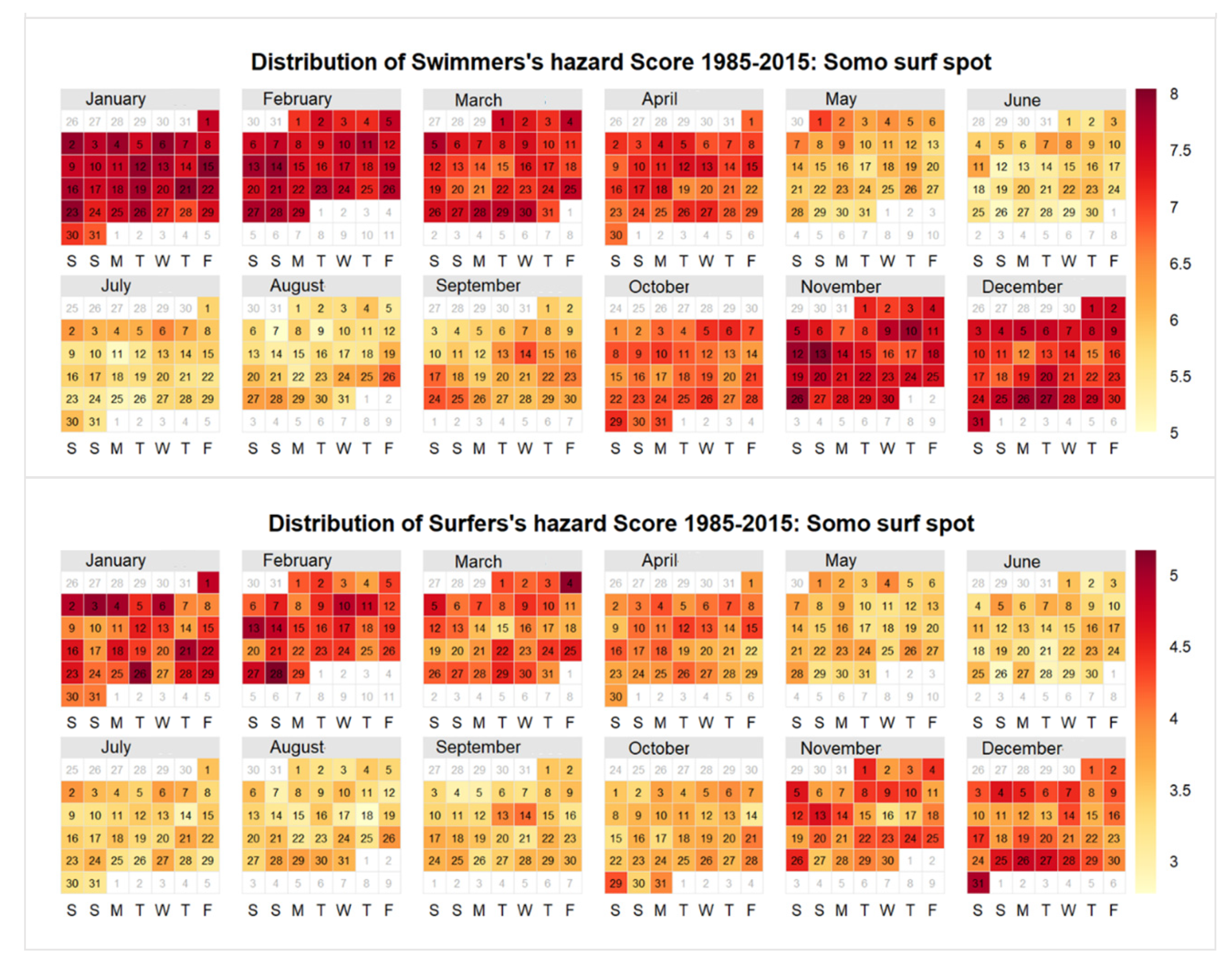 Sustainability 14 08496 g009