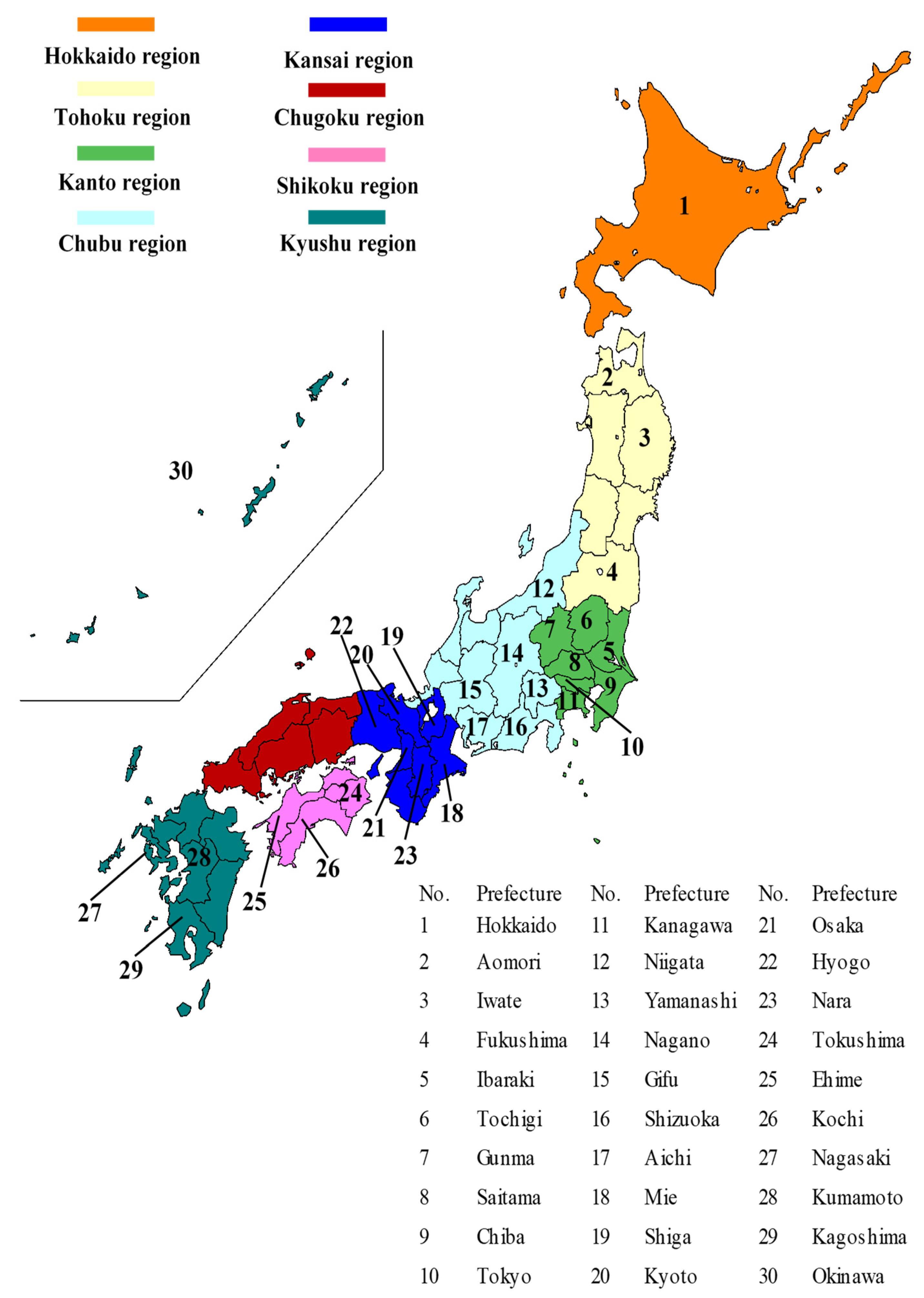 Sustainability 14 08498 g0a1