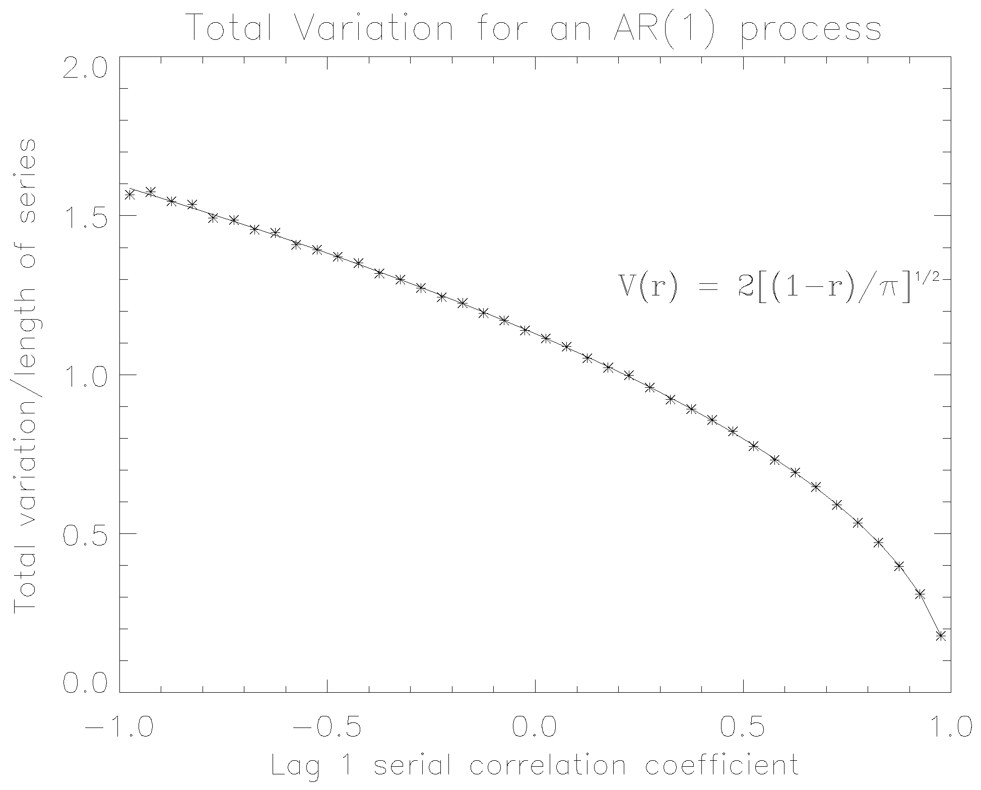 Sustainability 14 08514 g001