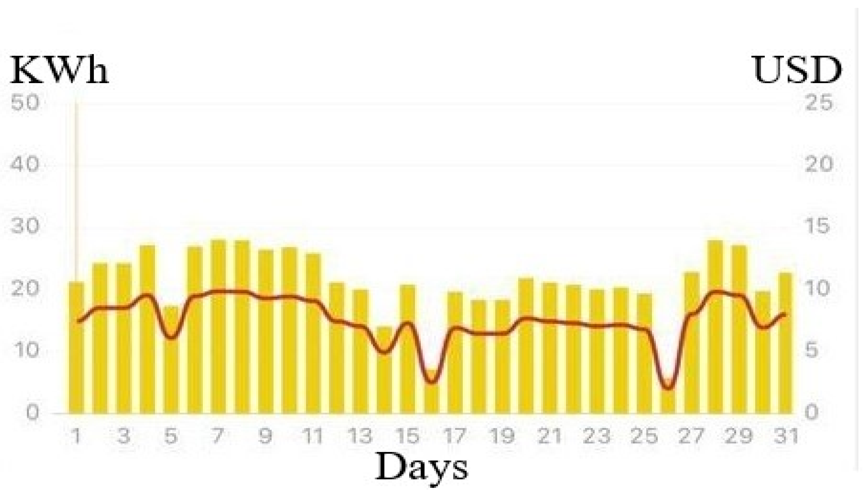 Sustainability 14 08515 g008