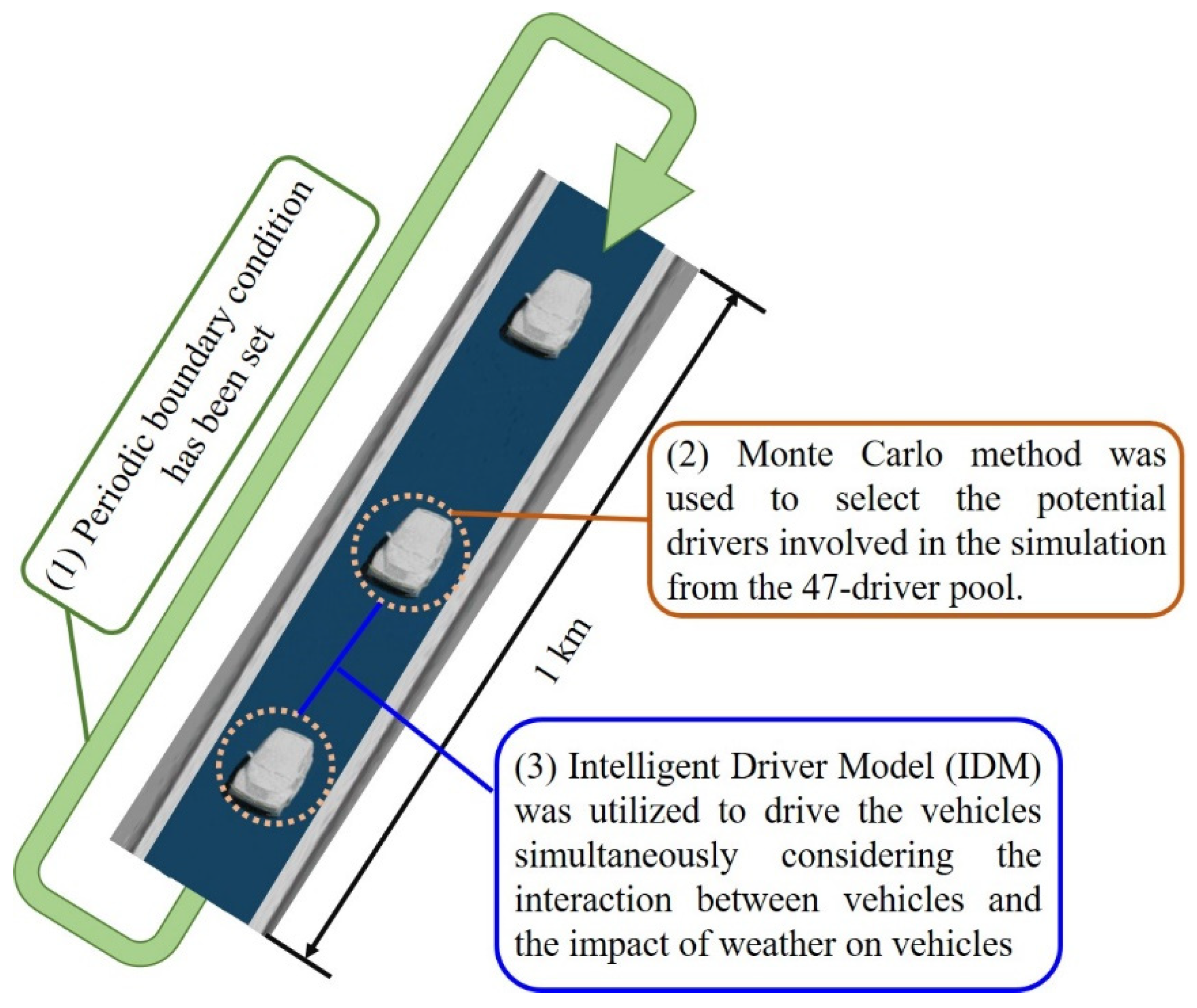 Sustainability 14 08517 g009