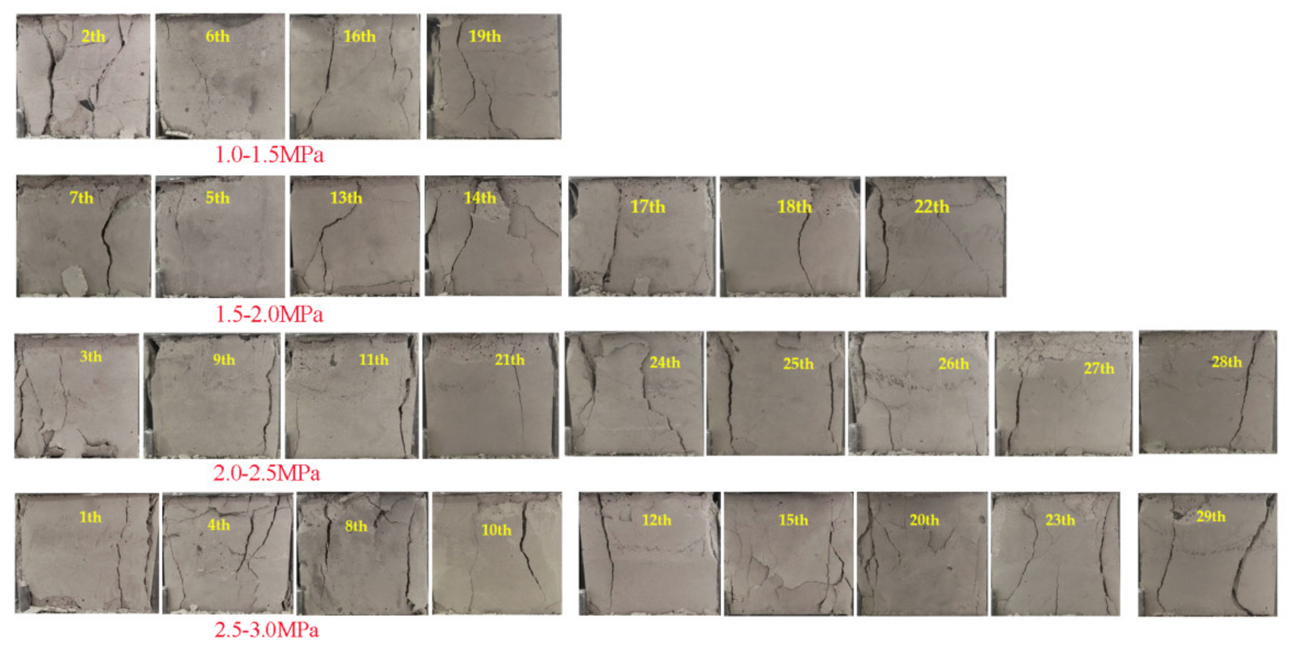 Sustainability 14 08530 g008