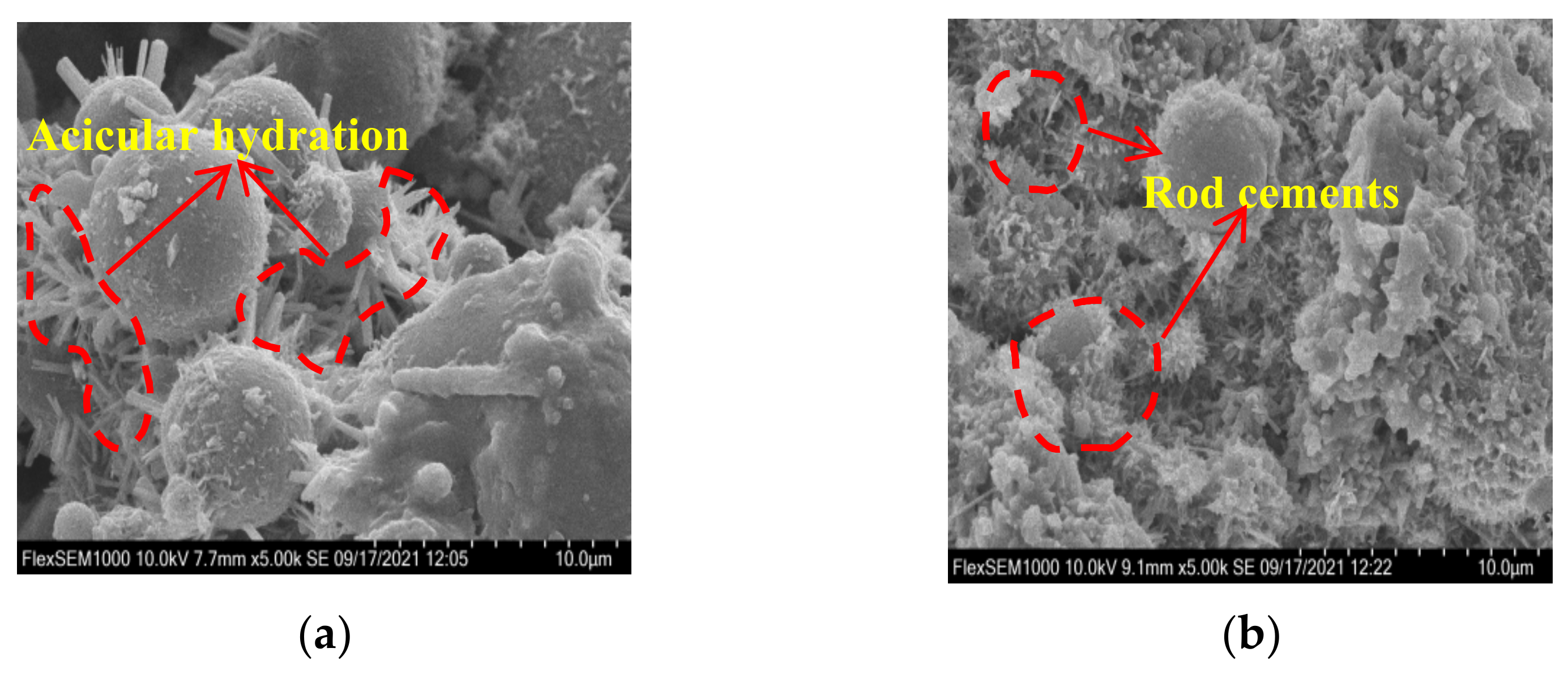 Sustainability 14 08530 g009