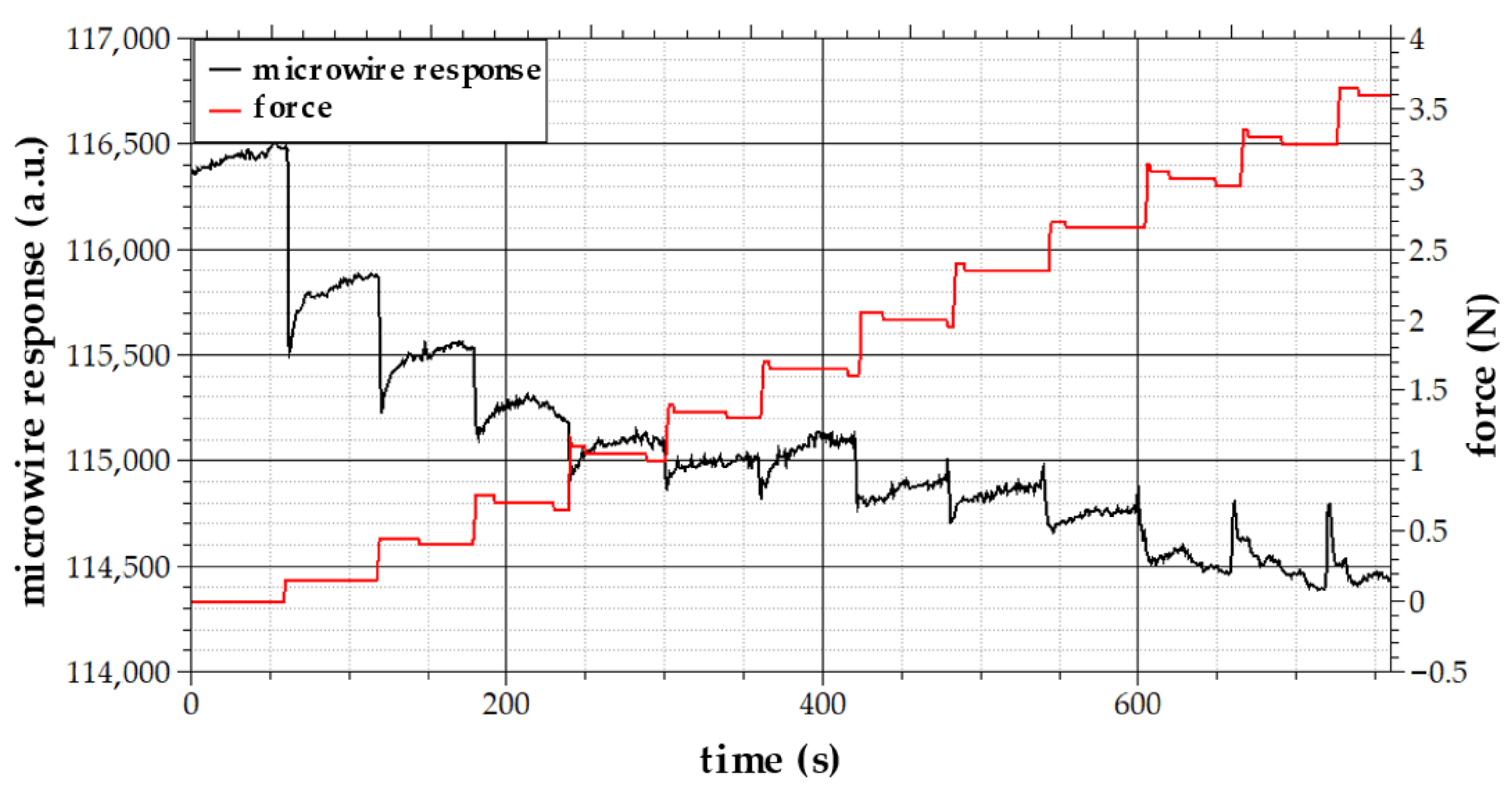 Sustainability 14 08536 g002