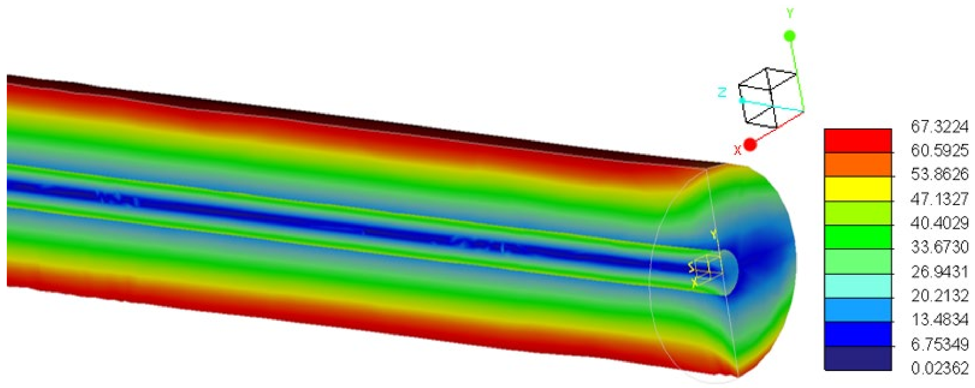 Sustainability 14 08536 g007