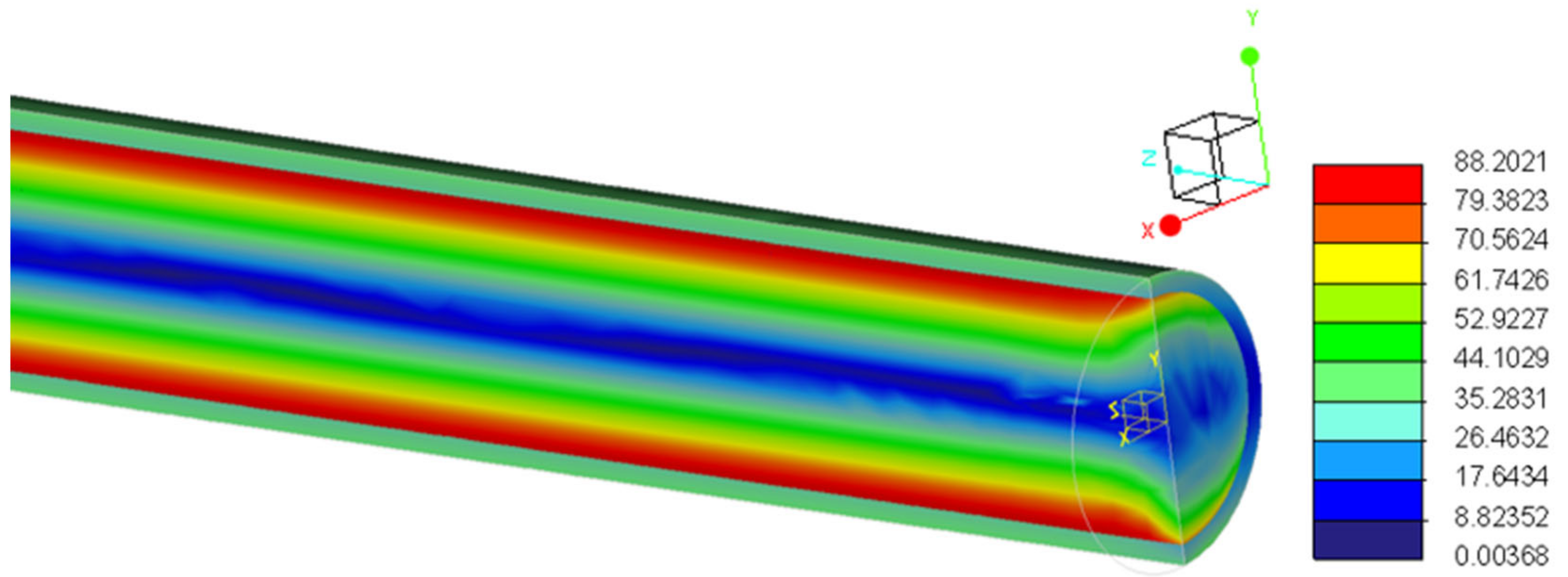 Sustainability 14 08536 g008