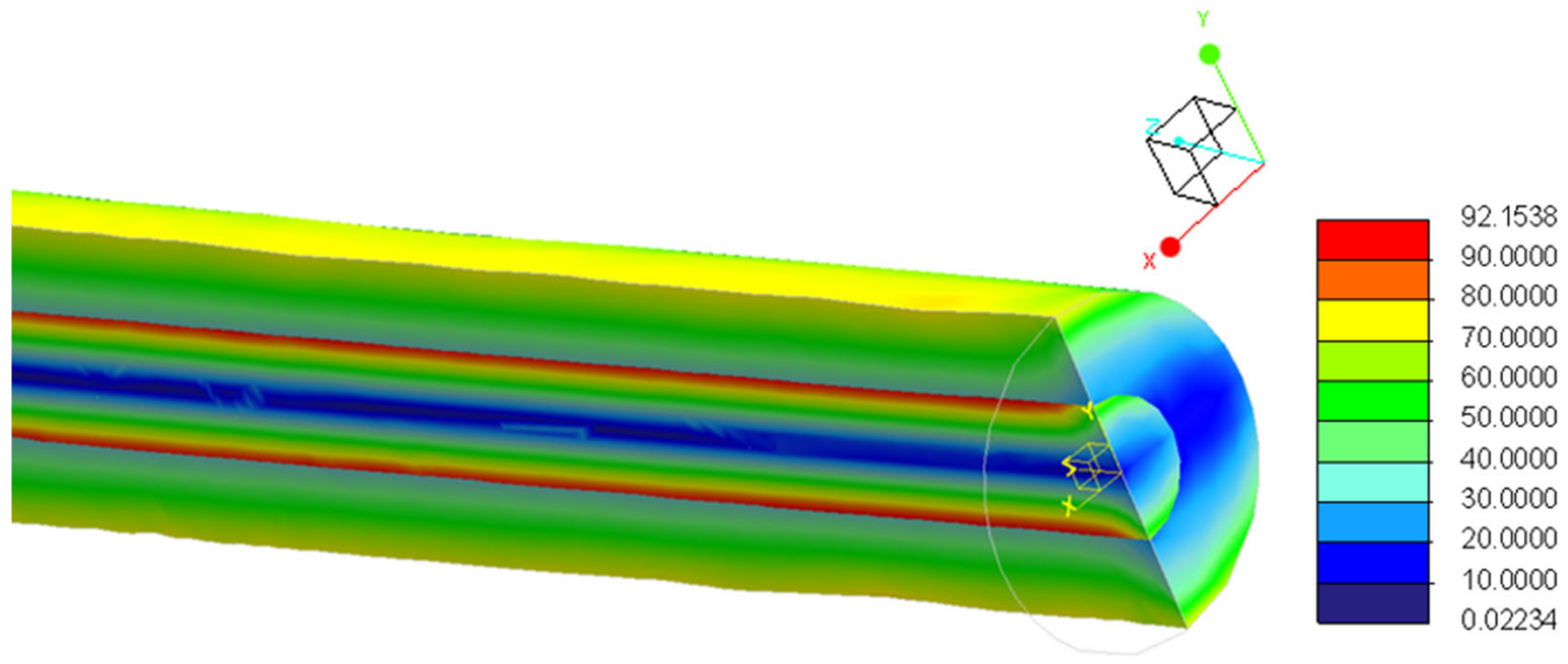 Sustainability 14 08536 g009