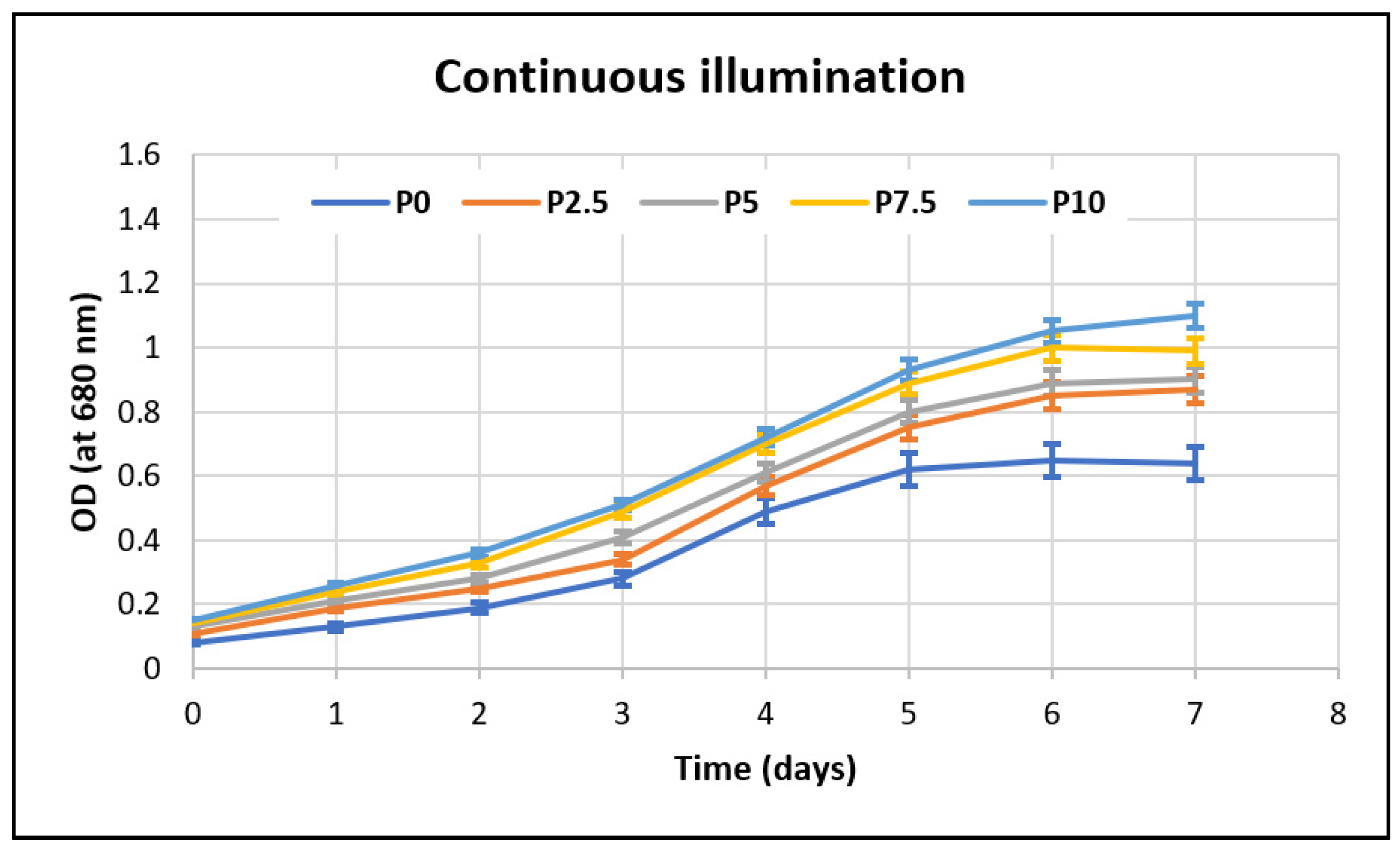 Sustainability 14 08545 g003 550