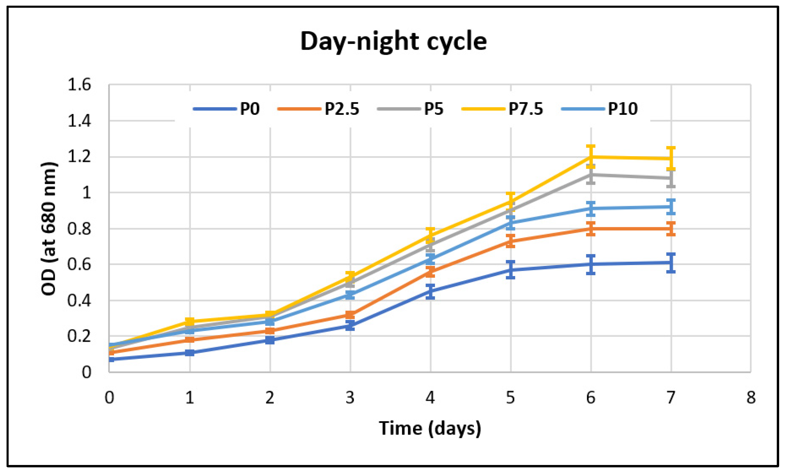 Sustainability 14 08545 g004 550