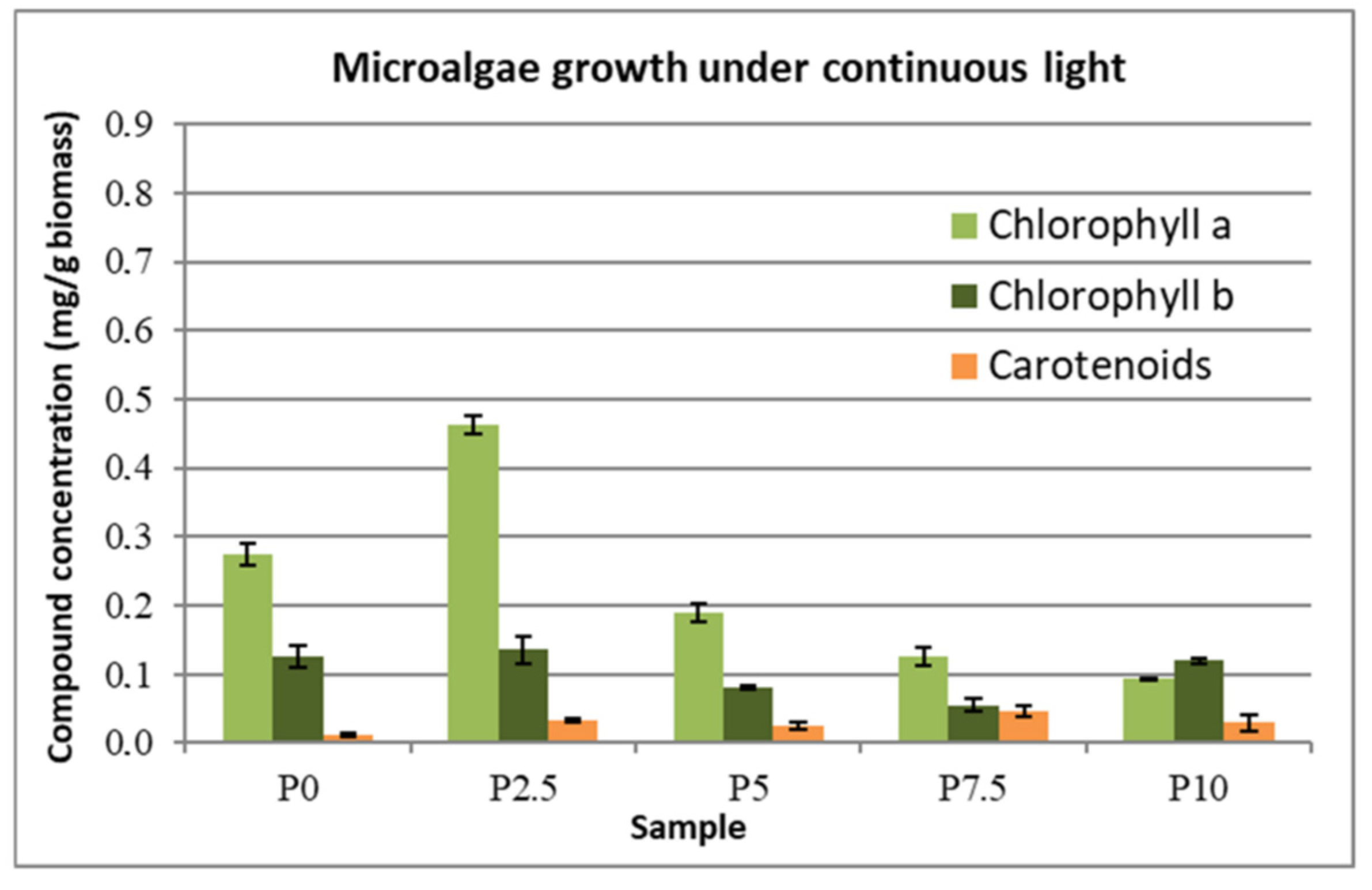 Sustainability 14 08545 g007 550