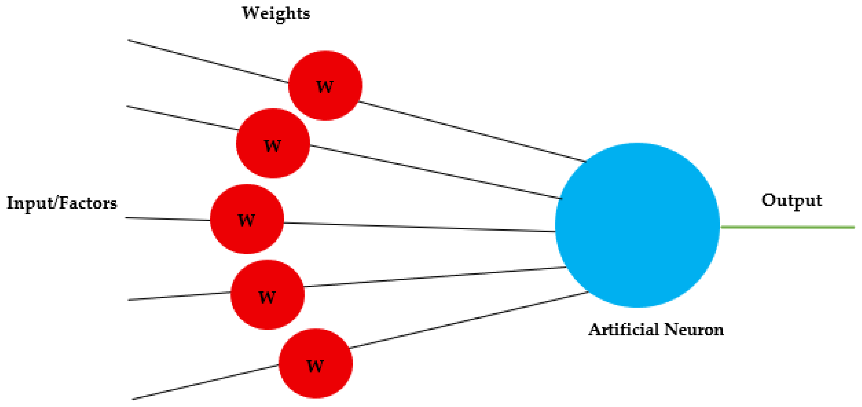 Sustainability 14 08546 g001