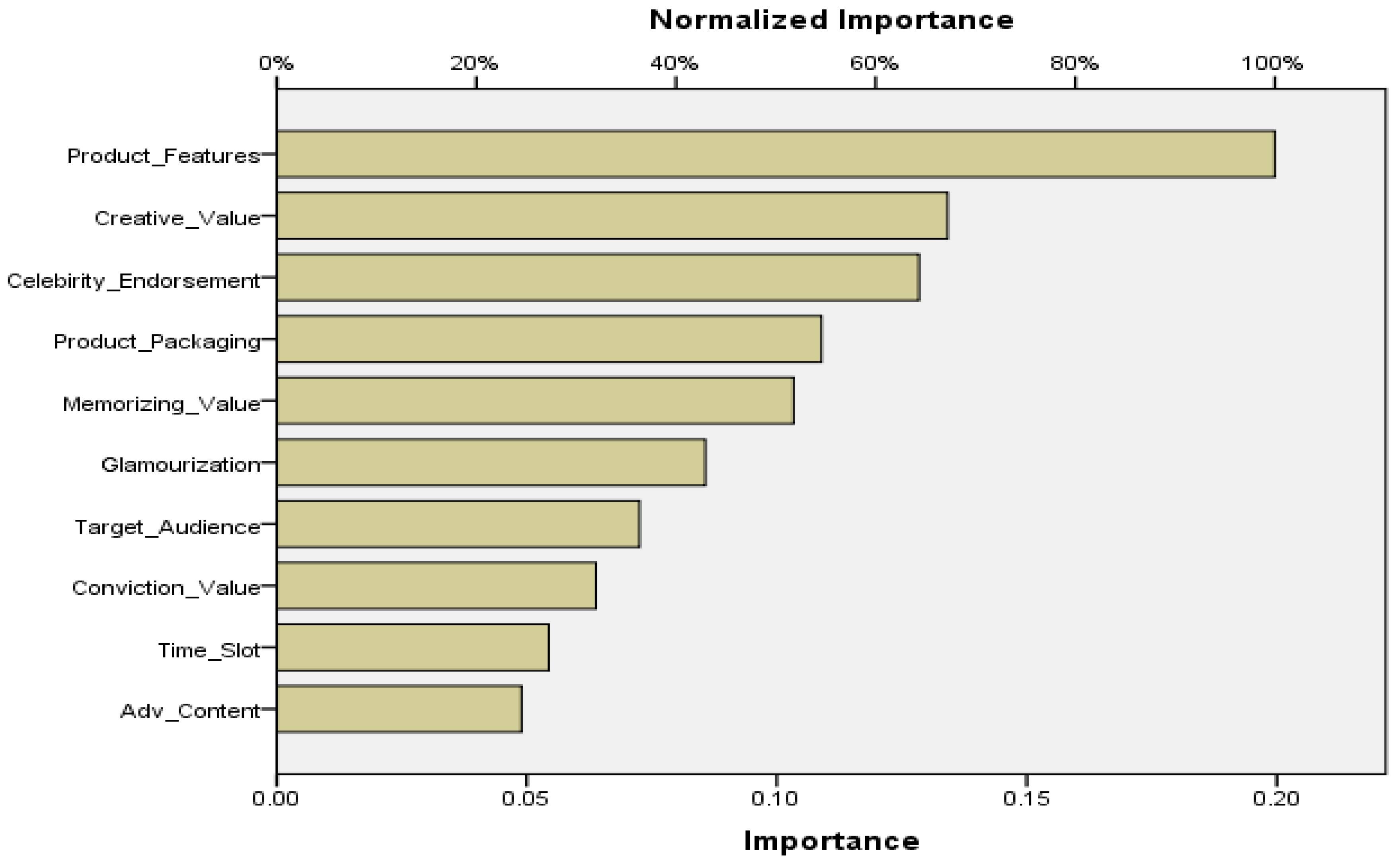 Sustainability 14 08546 g009