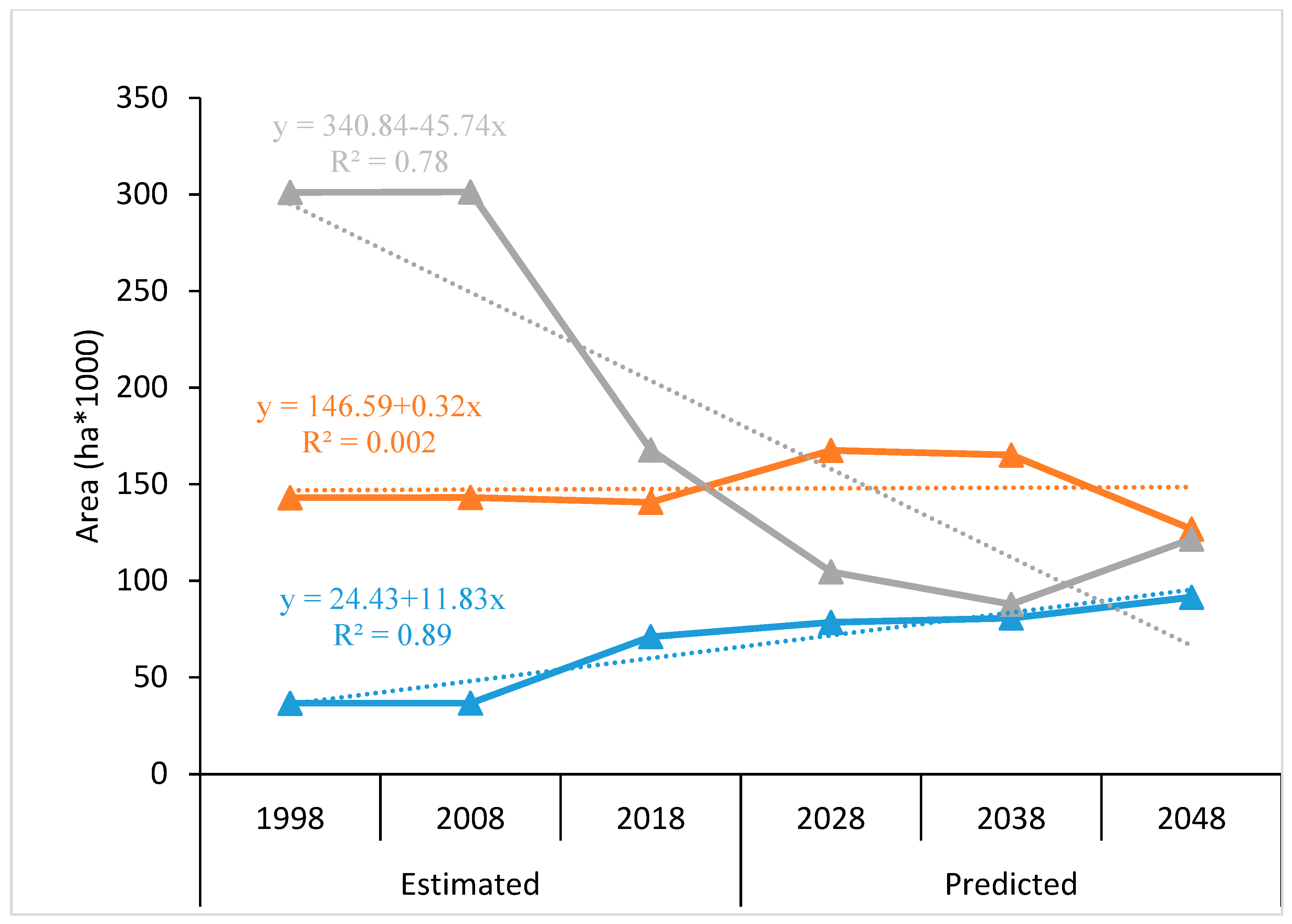 Sustainability 14 08551 g003 Sustainability 14 08551 g003