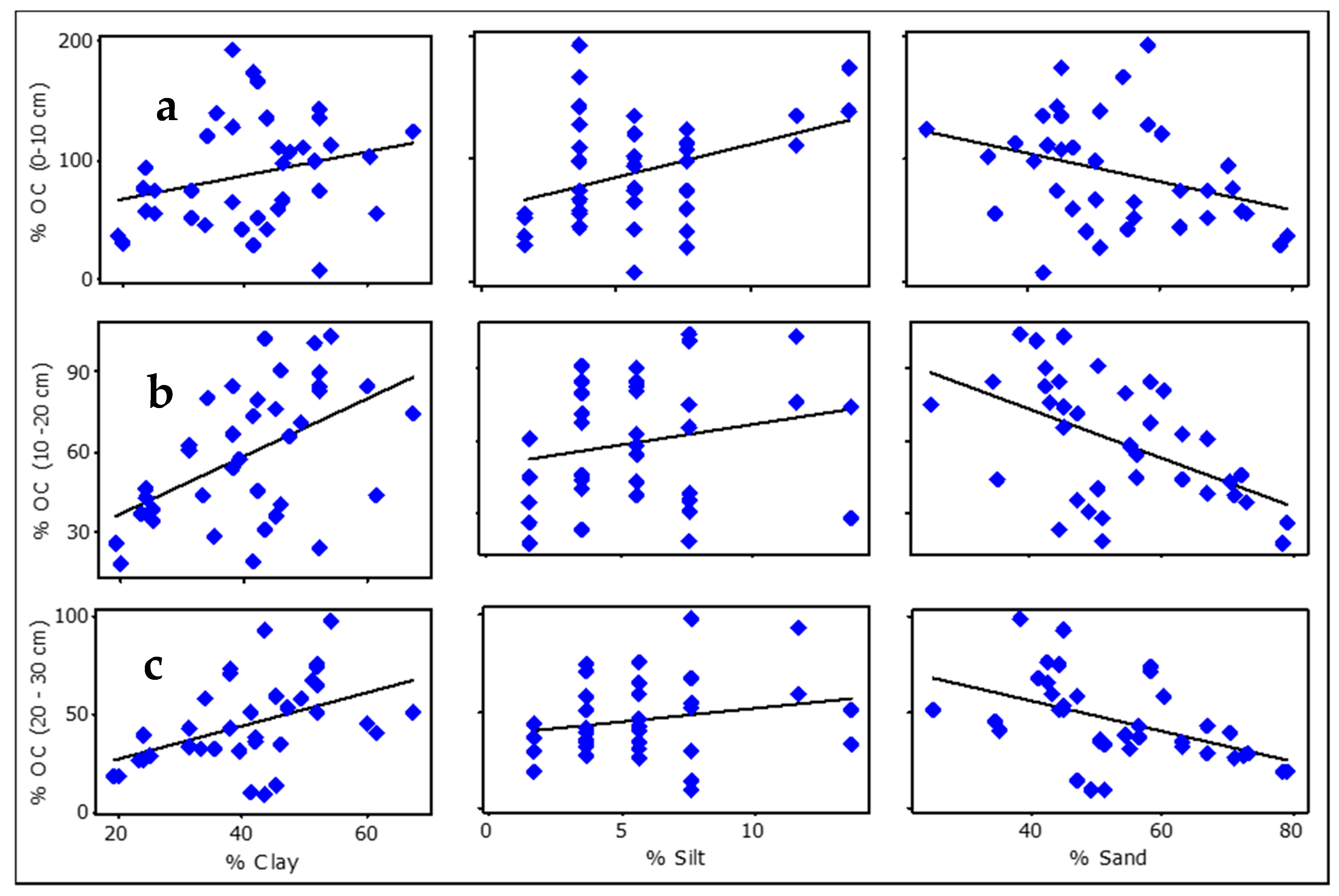 Sustainability 14 08551 g005 Sustainability 14 08551 g005