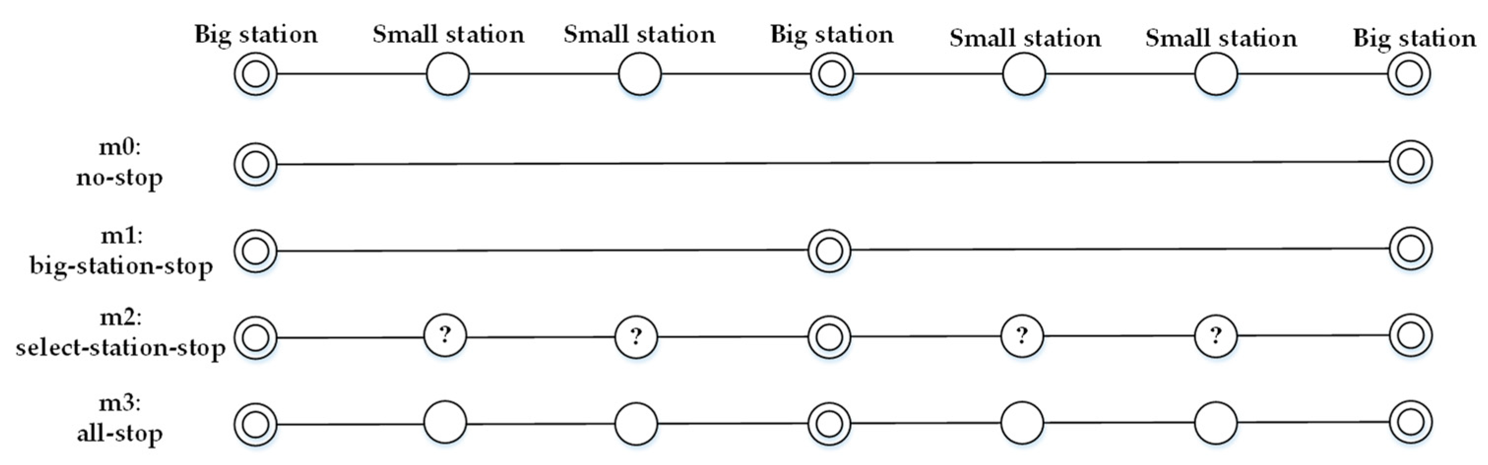 Sustainability 14 08557 g001