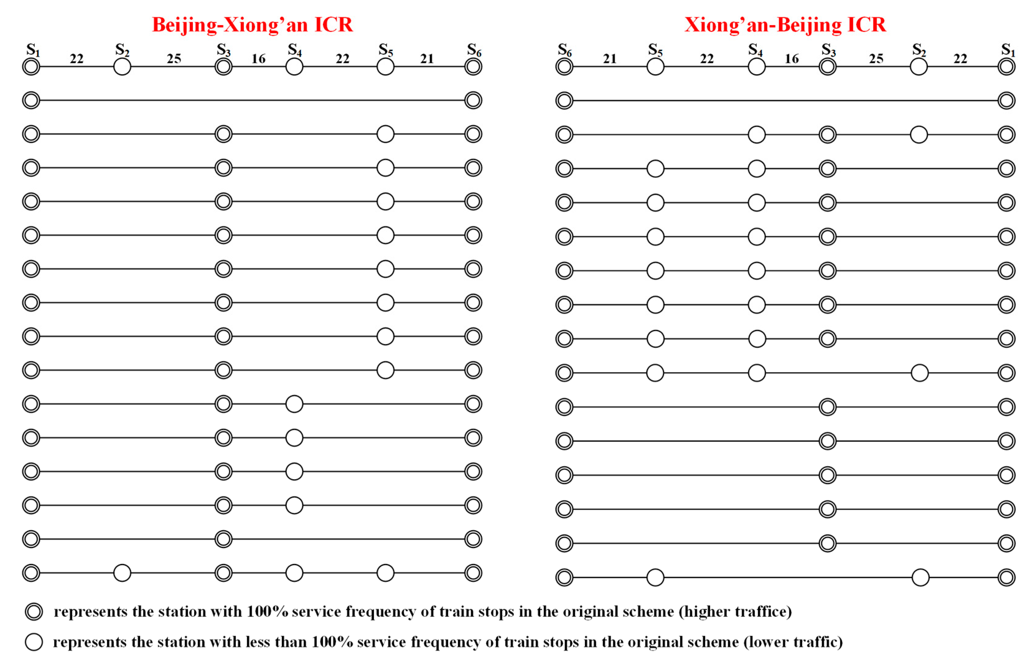 Sustainability 14 08557 g008