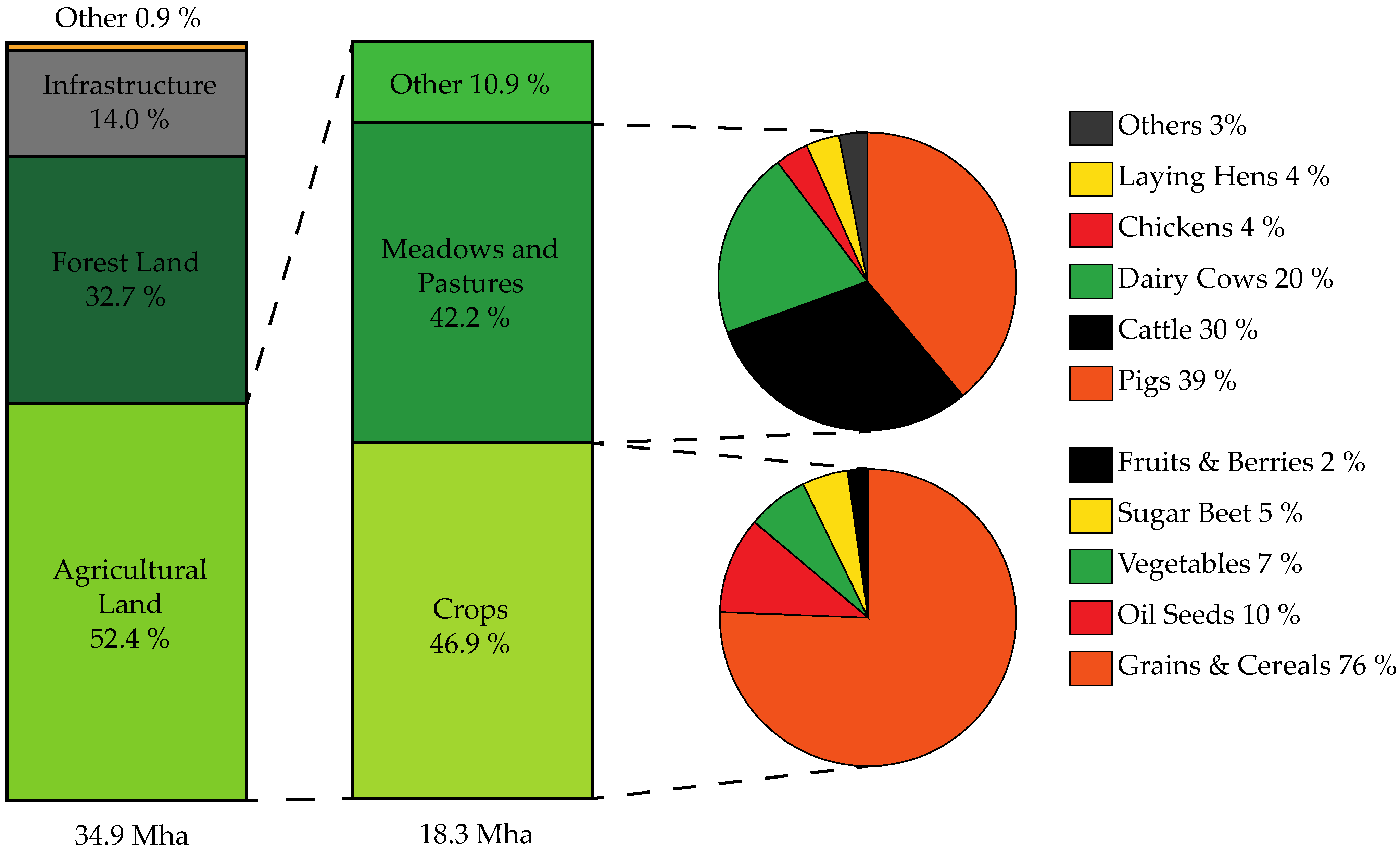 Sustainability 14 08564 g005 550