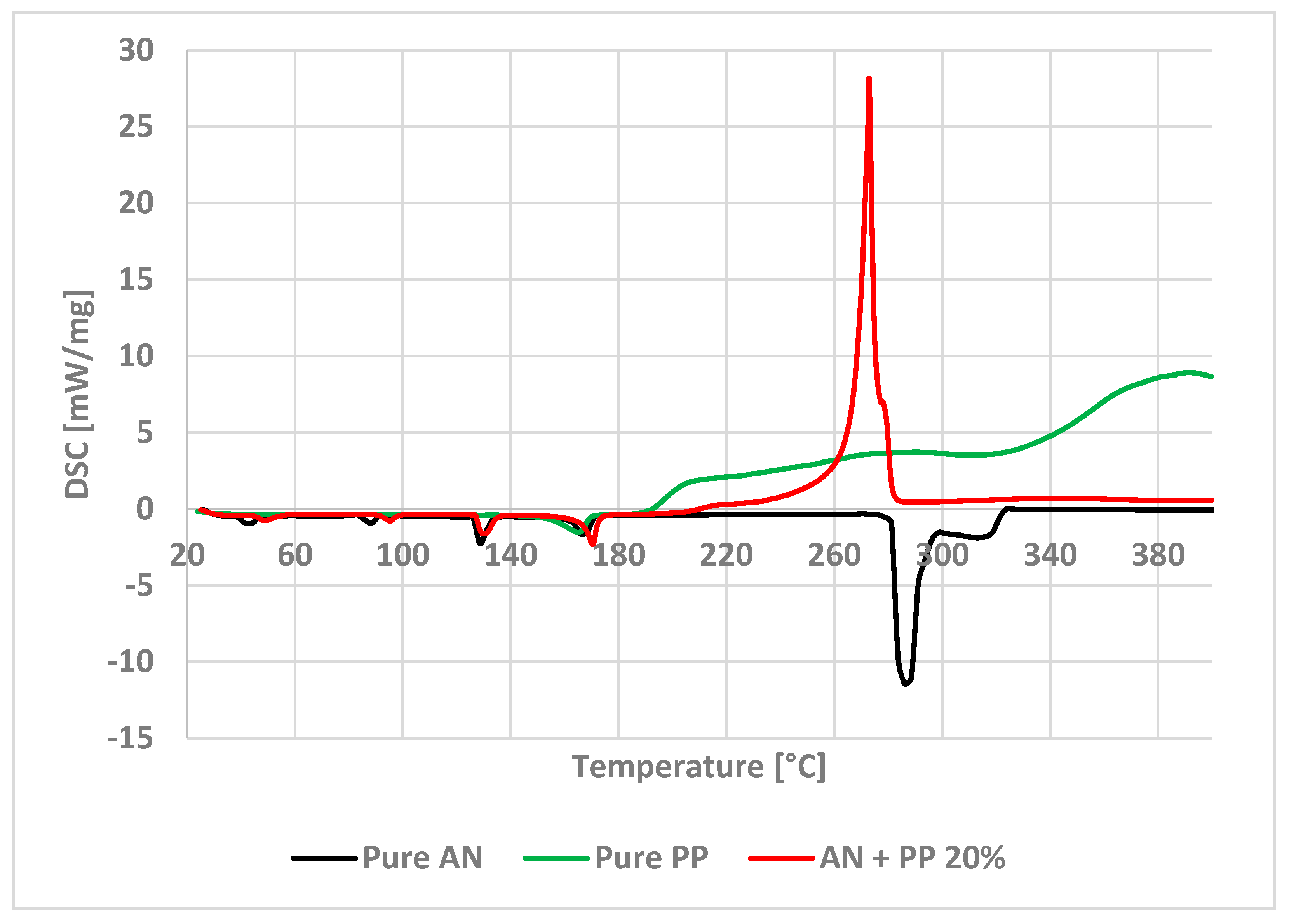 Sustainability 14 08565 g002