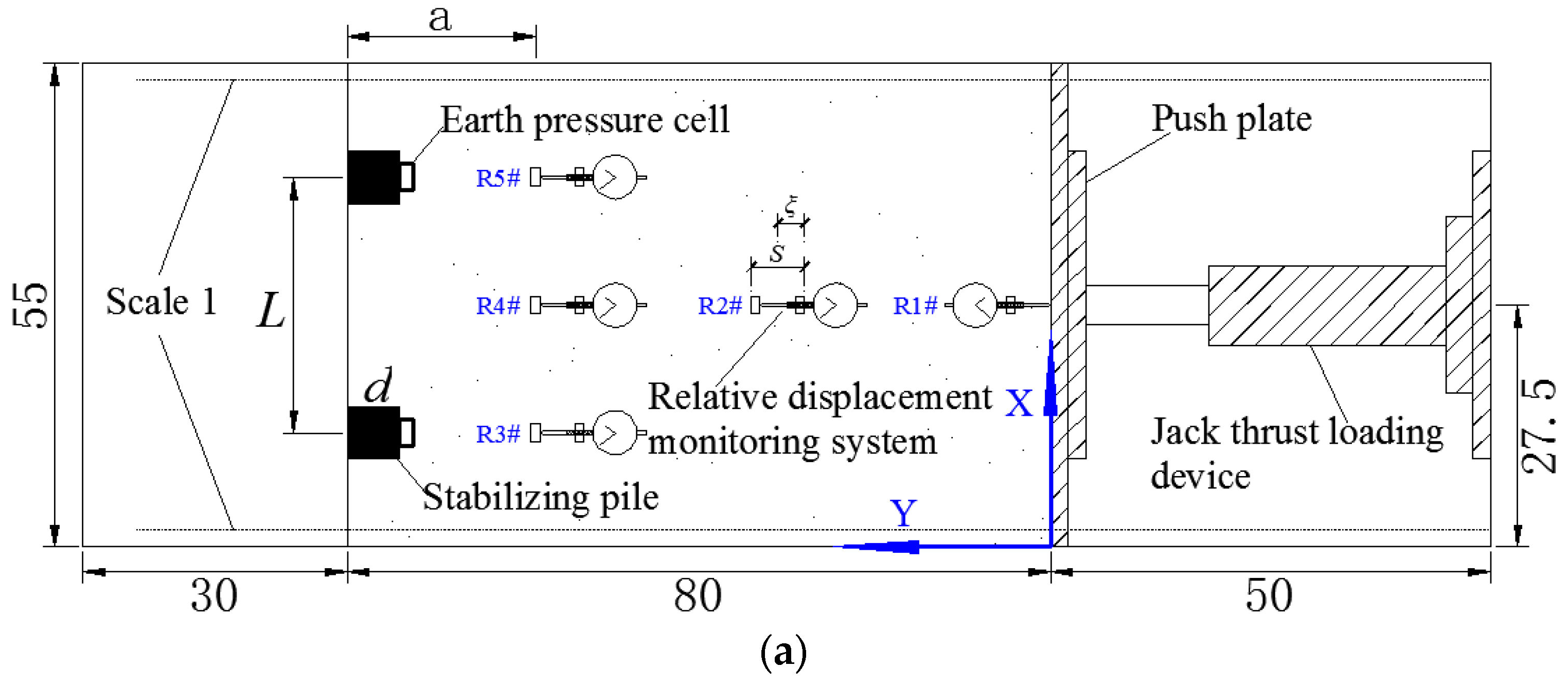 Sustainability 14 08566 g001a