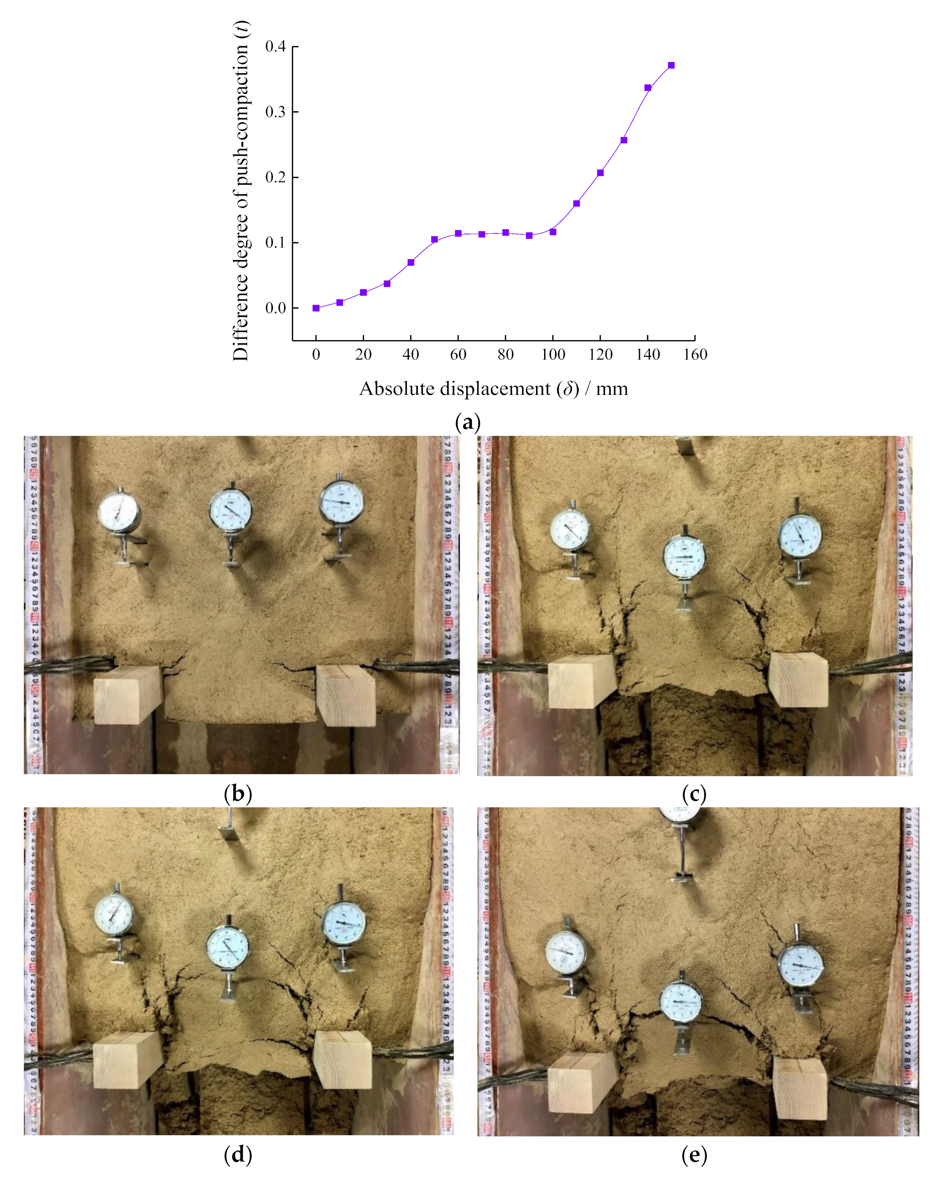 Sustainability 14 08566 g004