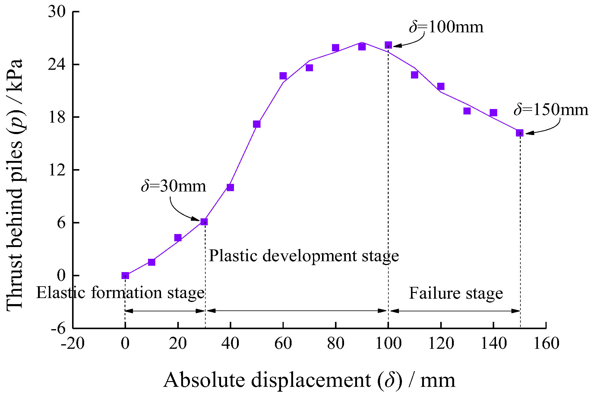 Sustainability 14 08566 g005