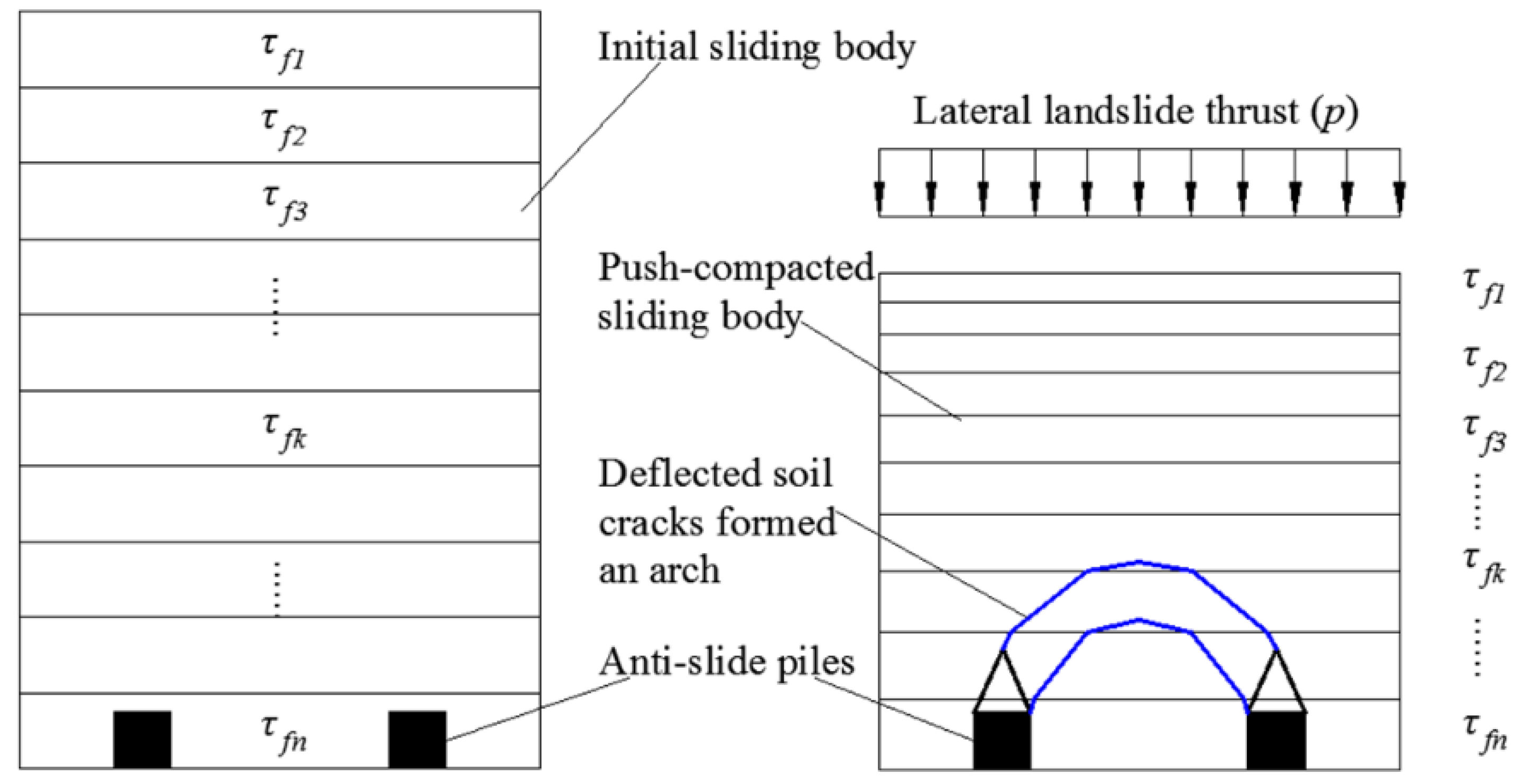 Sustainability 14 08566 g009