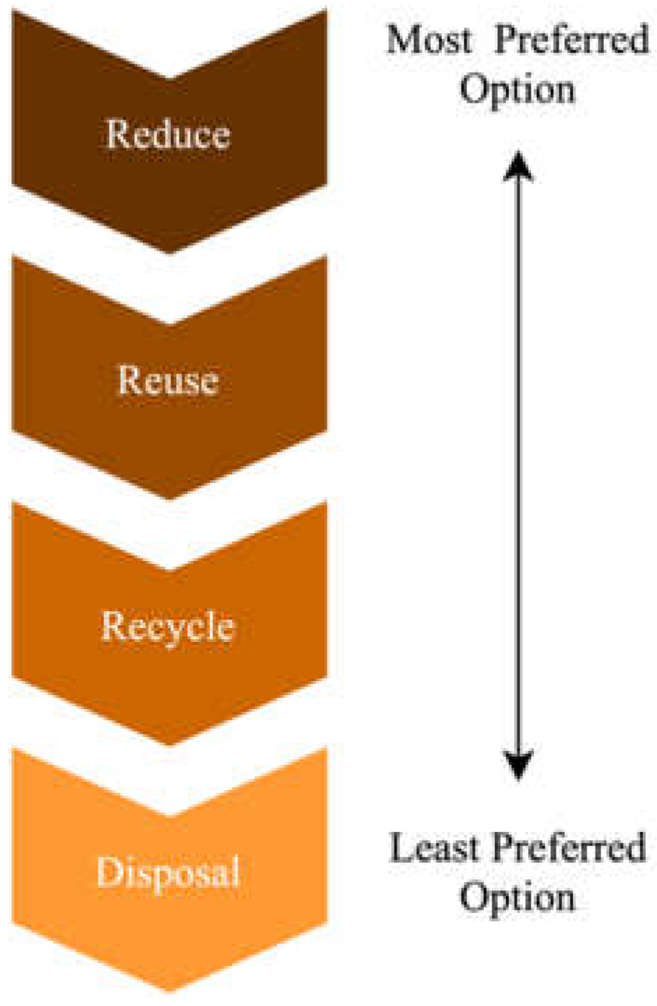 Sustainability 14 08567 g011