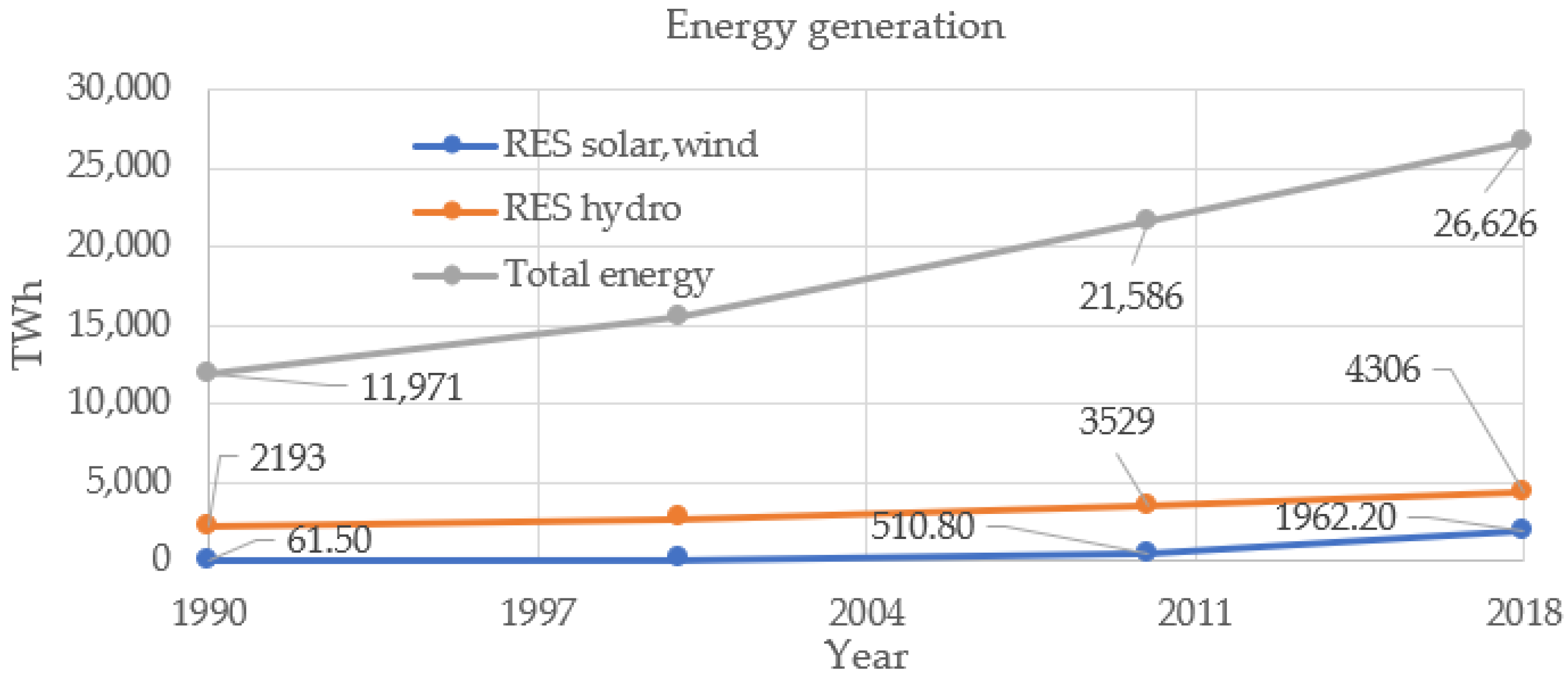 Sustainability 14 08571 g009 550