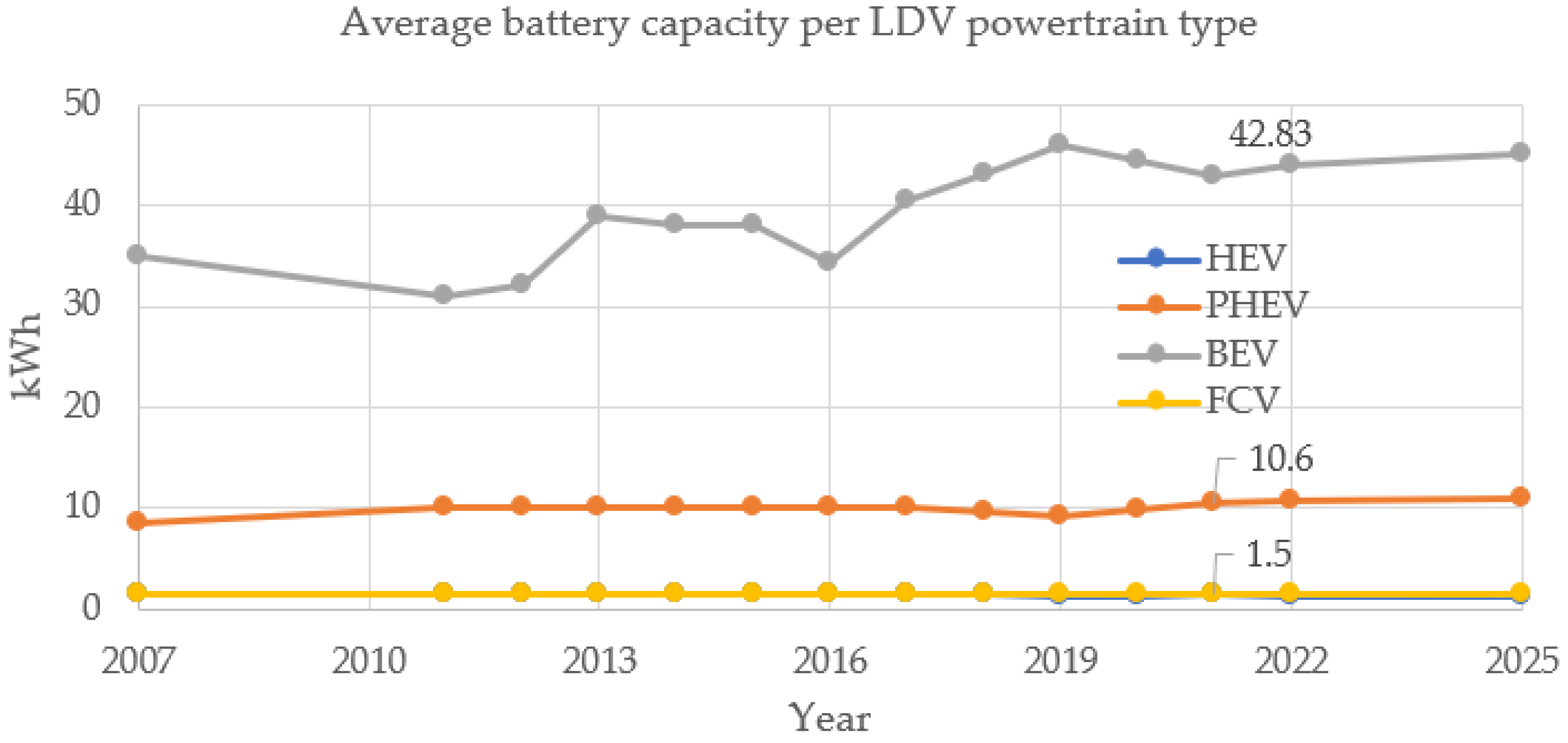 Sustainability 14 08571 g010 550