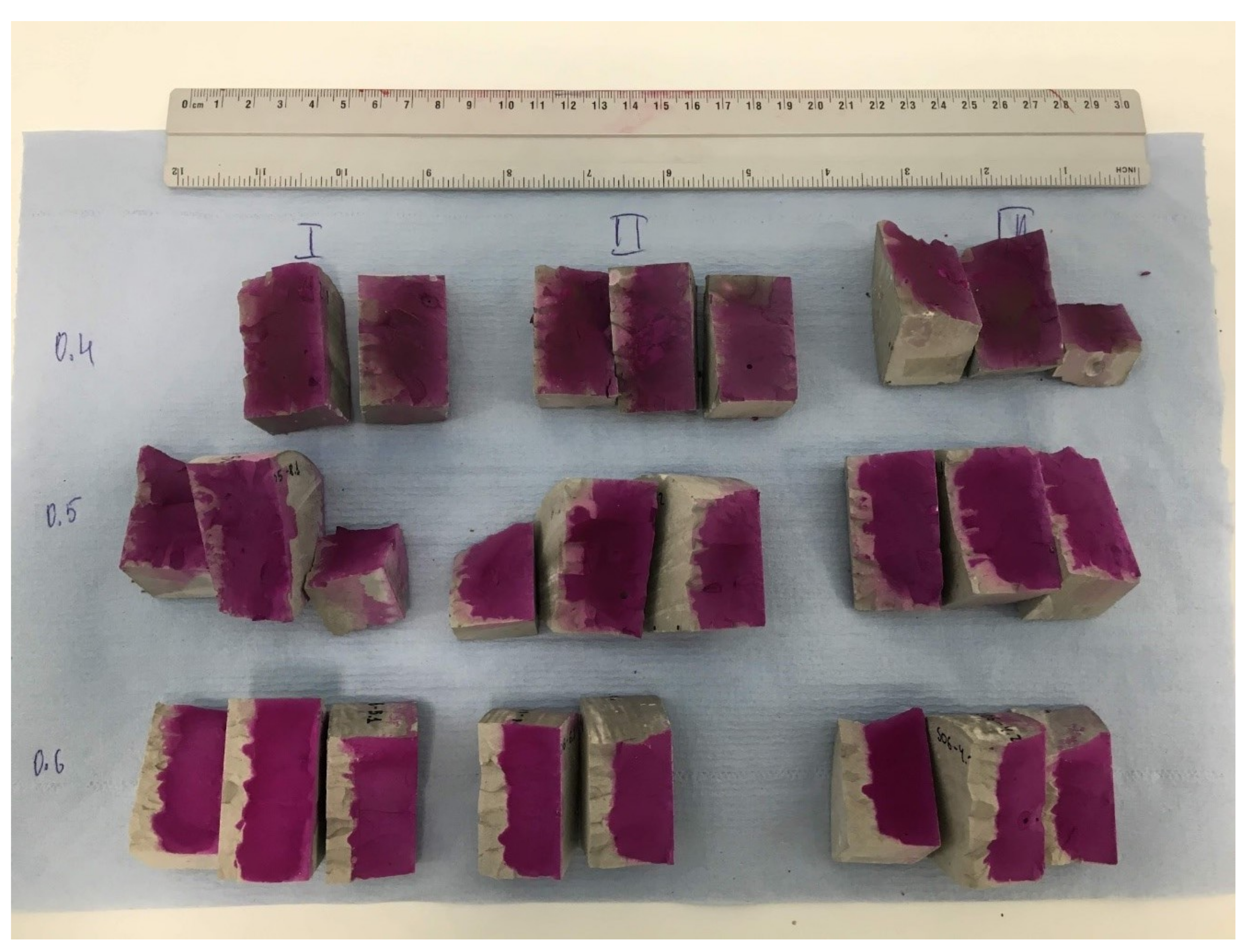 Sustainability 14 08572 g0a1 550