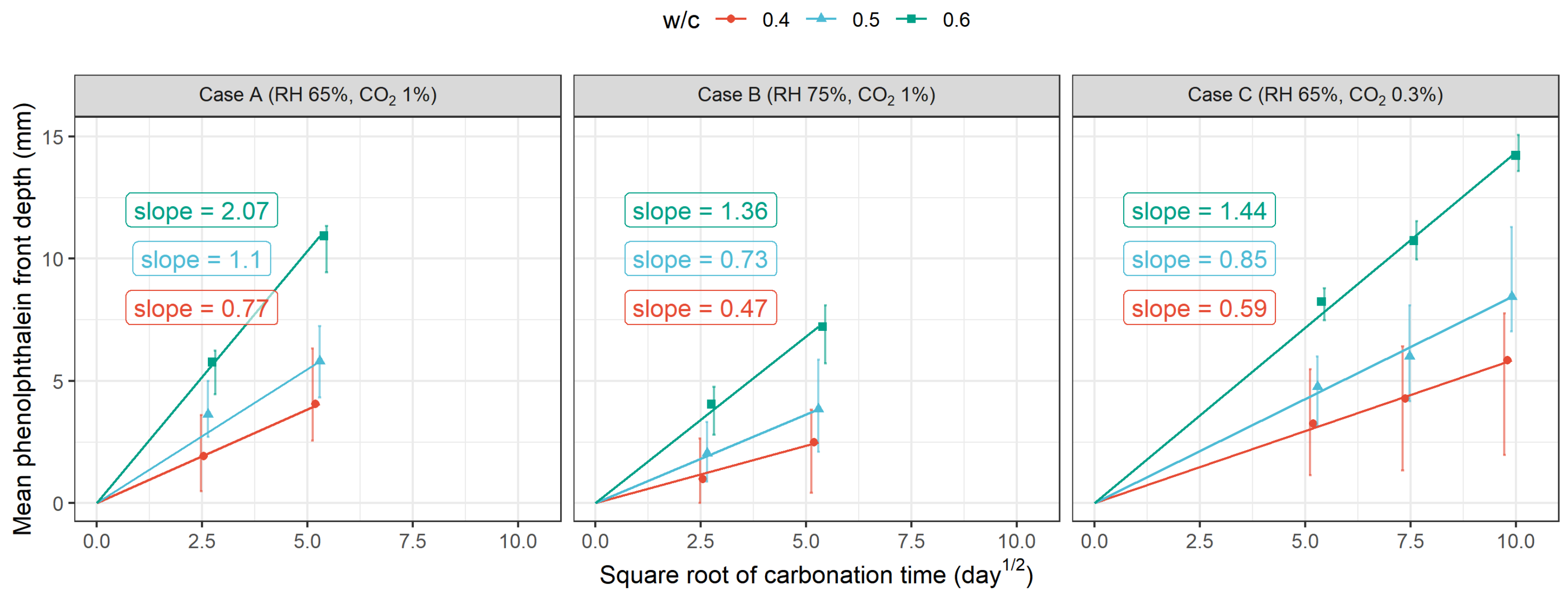 Sustainability 14 08572 g0a2 550